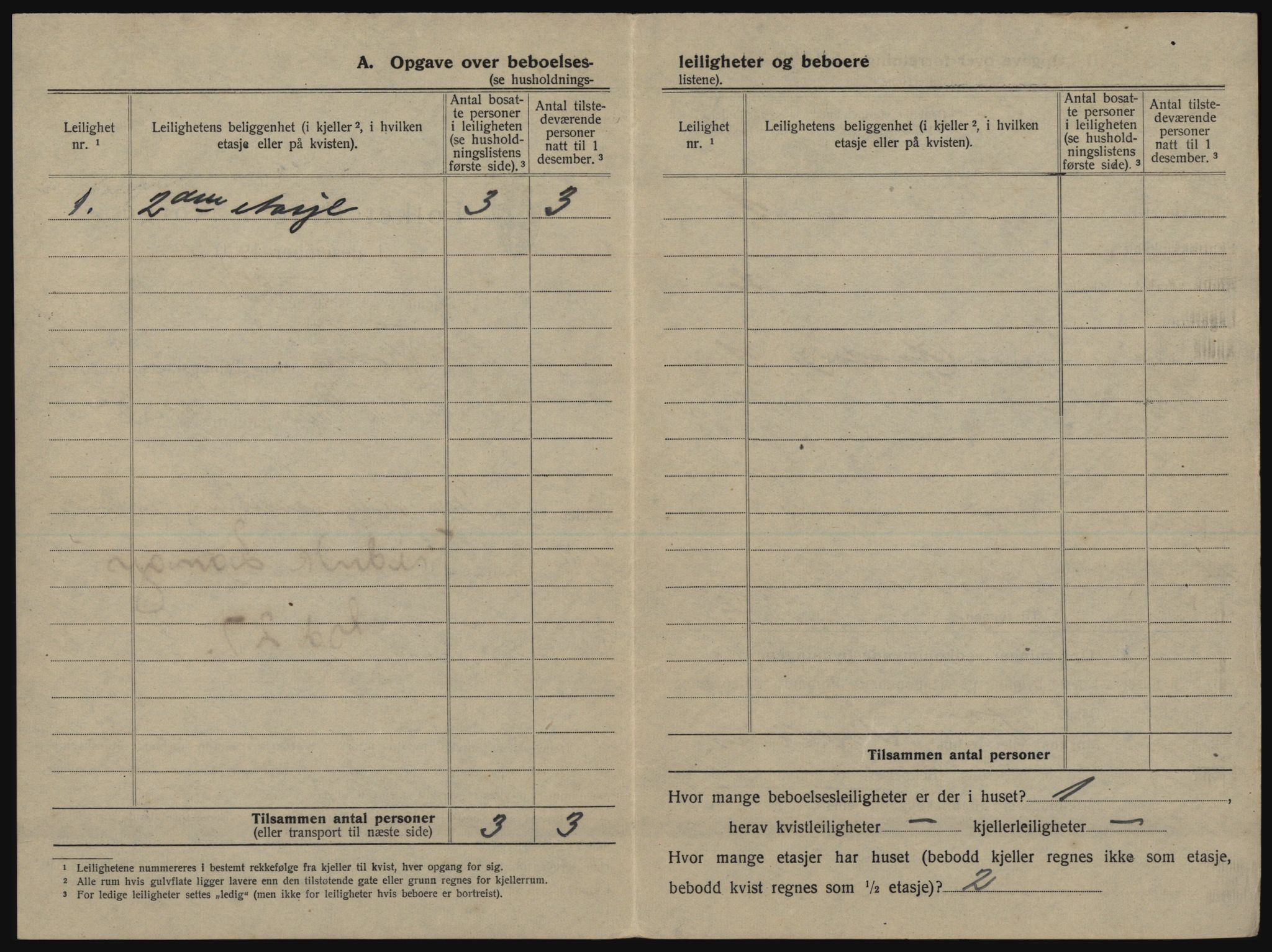 SATØ, 1920 census for Tromsø, 1920, p. 768