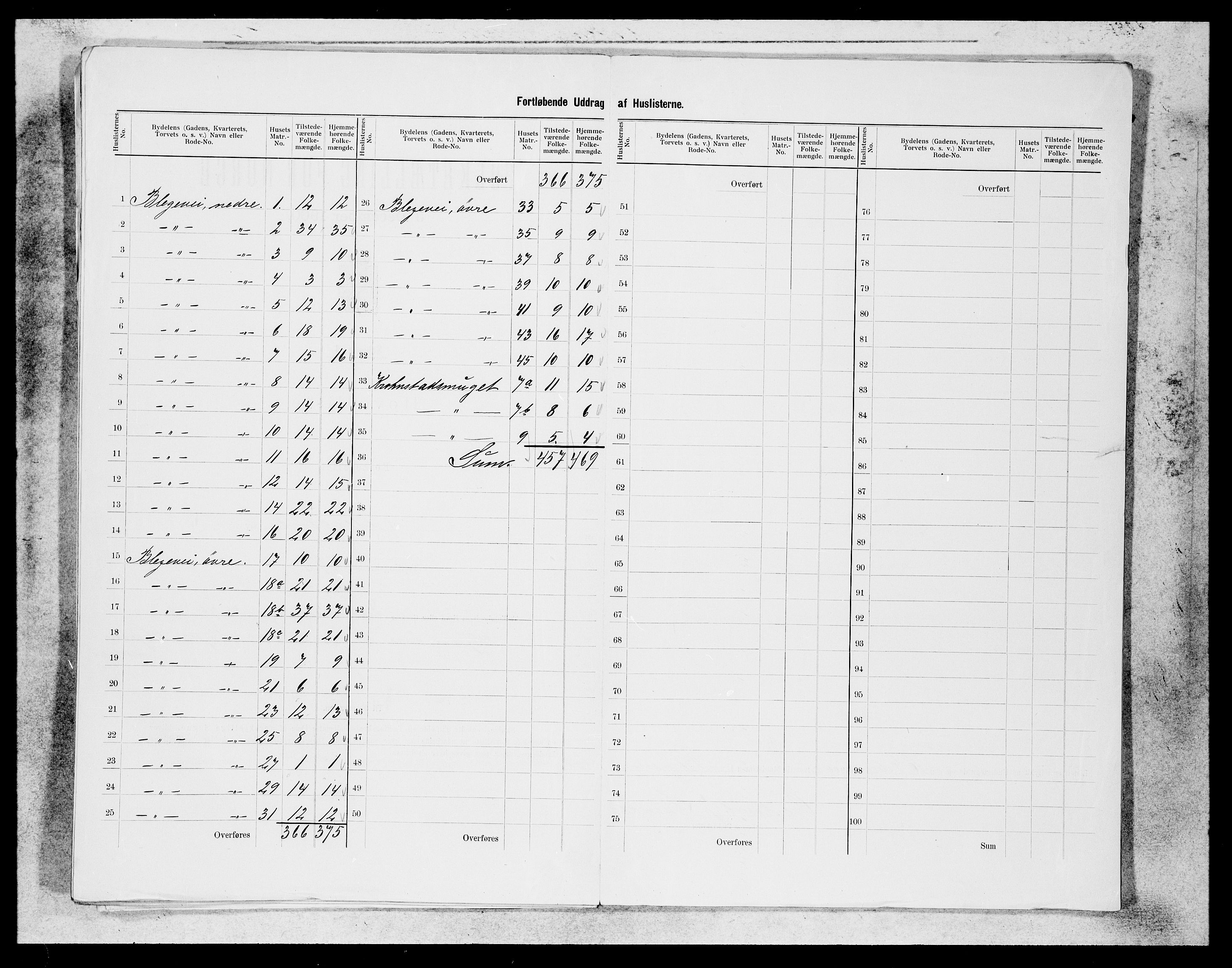 SAB, 1900 census for Bergen, 1900, p. 85