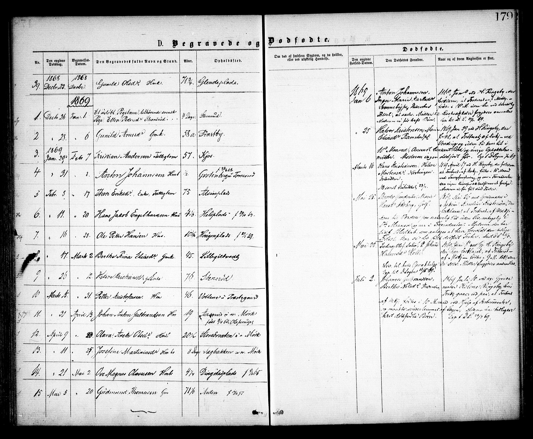 Spydeberg prestekontor Kirkebøker, SAO/A-10924/F/Fa/L0006: Parish register (official) no. I 6, 1863-1874, p. 179