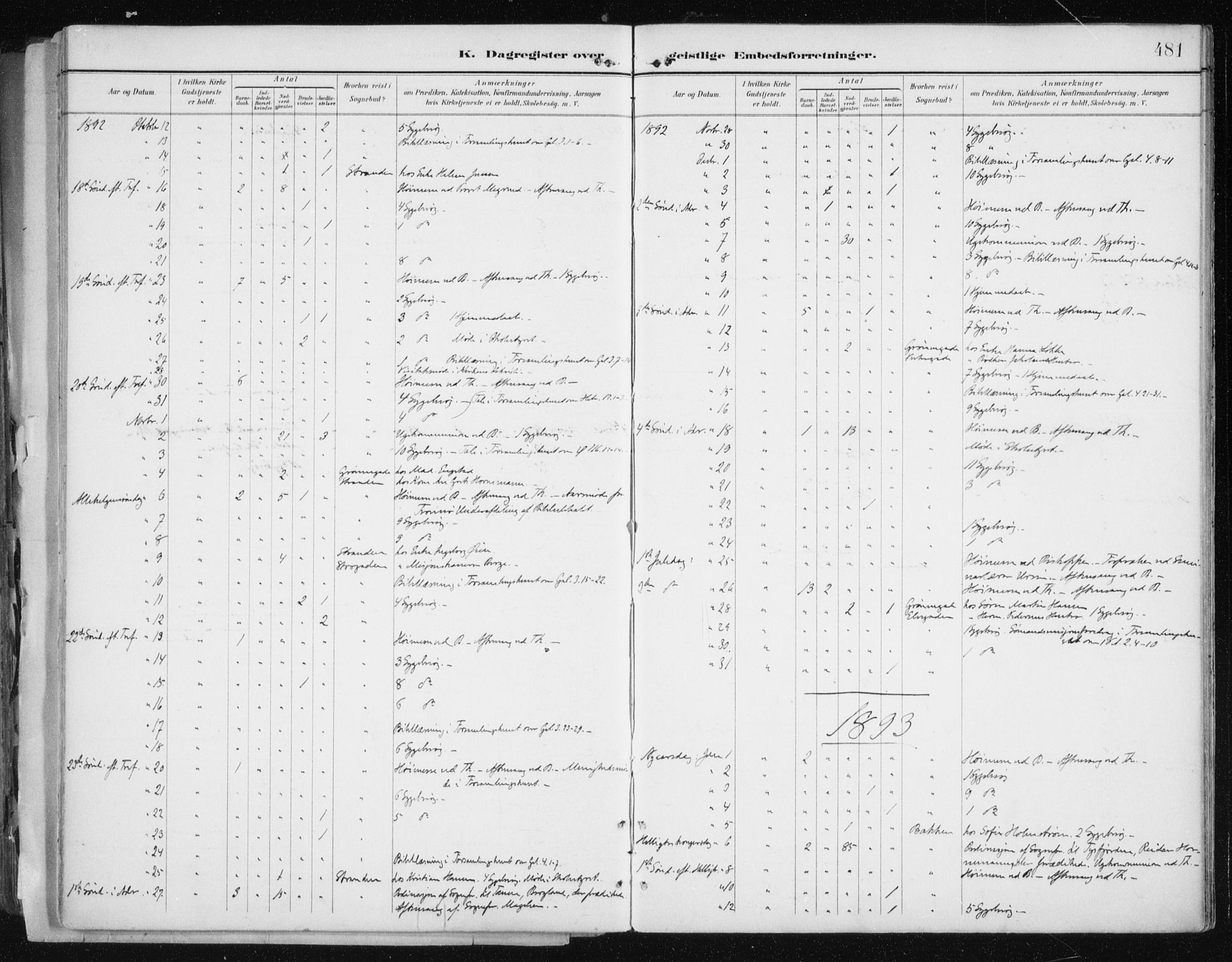 Tromsø sokneprestkontor/stiftsprosti/domprosti, AV/SATØ-S-1343/G/Ga/L0015kirke: Parish register (official) no. 15, 1889-1899, p. 481