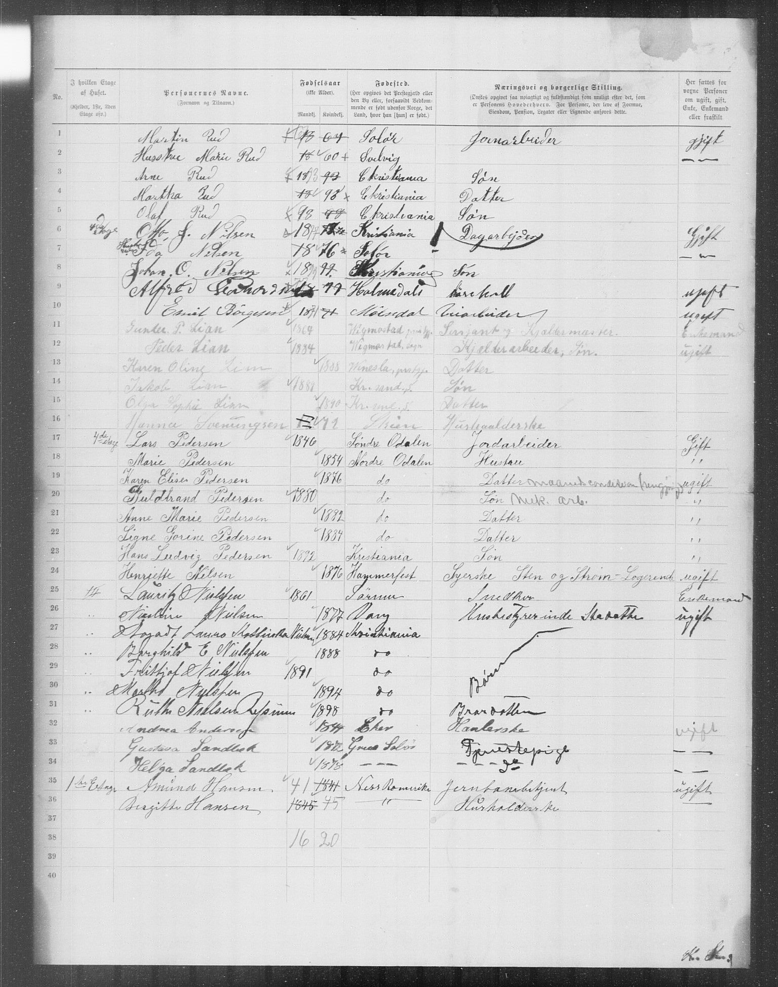 OBA, Municipal Census 1899 for Kristiania, 1899, p. 12933