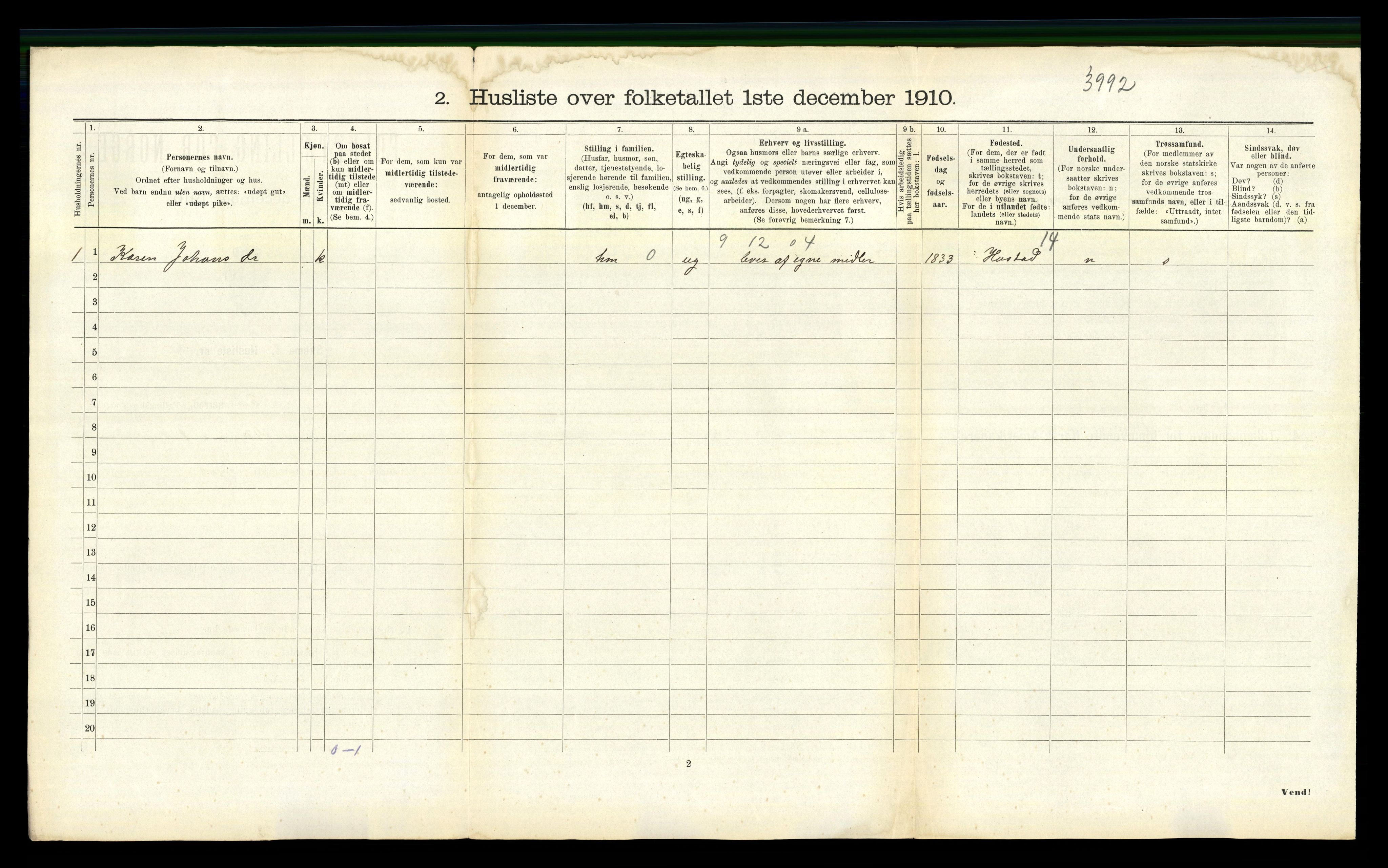 RA, 1910 census for Eide, 1910, p. 98