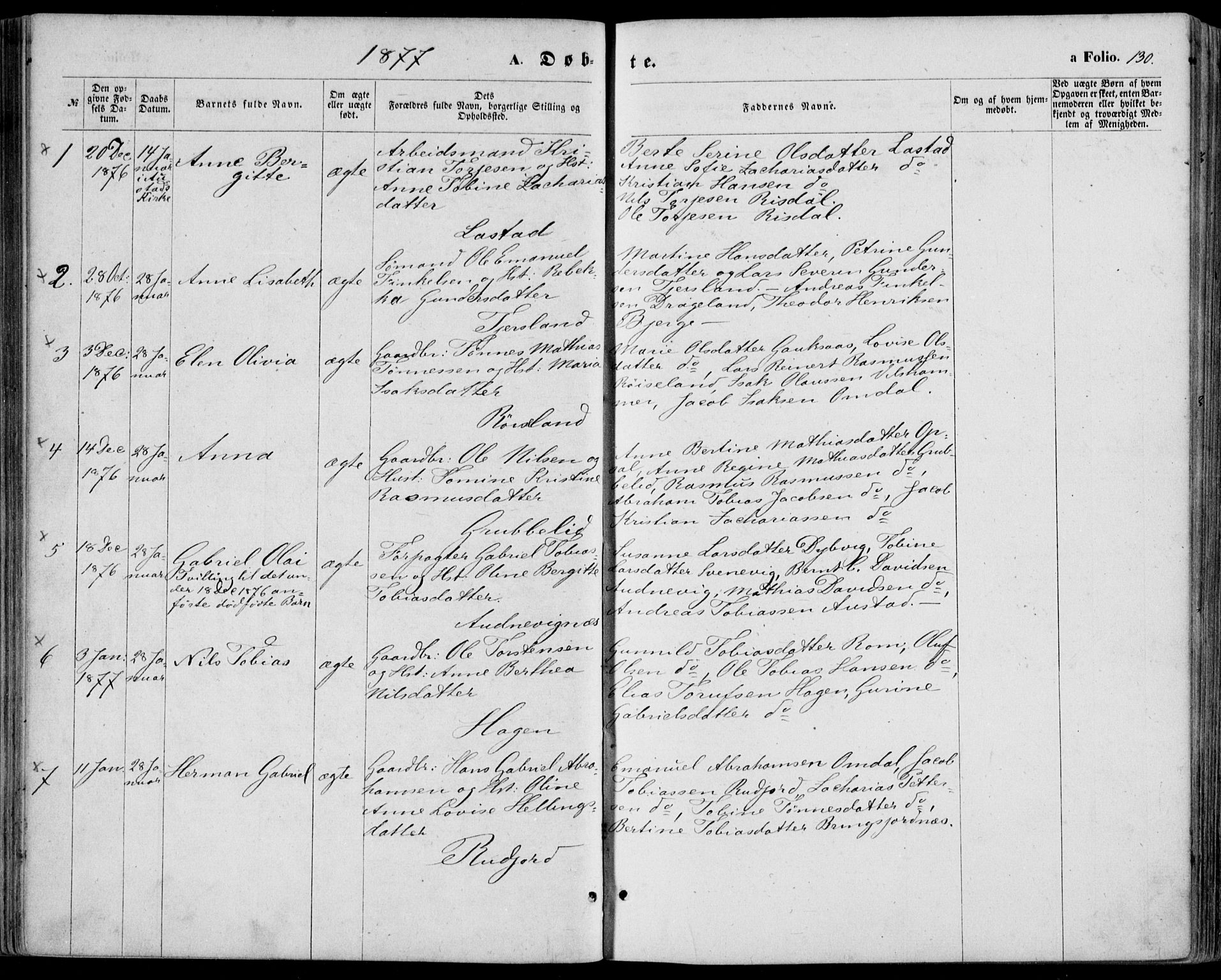 Lyngdal sokneprestkontor, SAK/1111-0029/F/Fa/Fac/L0010: Parish register (official) no. A 10, 1865-1878, p. 130