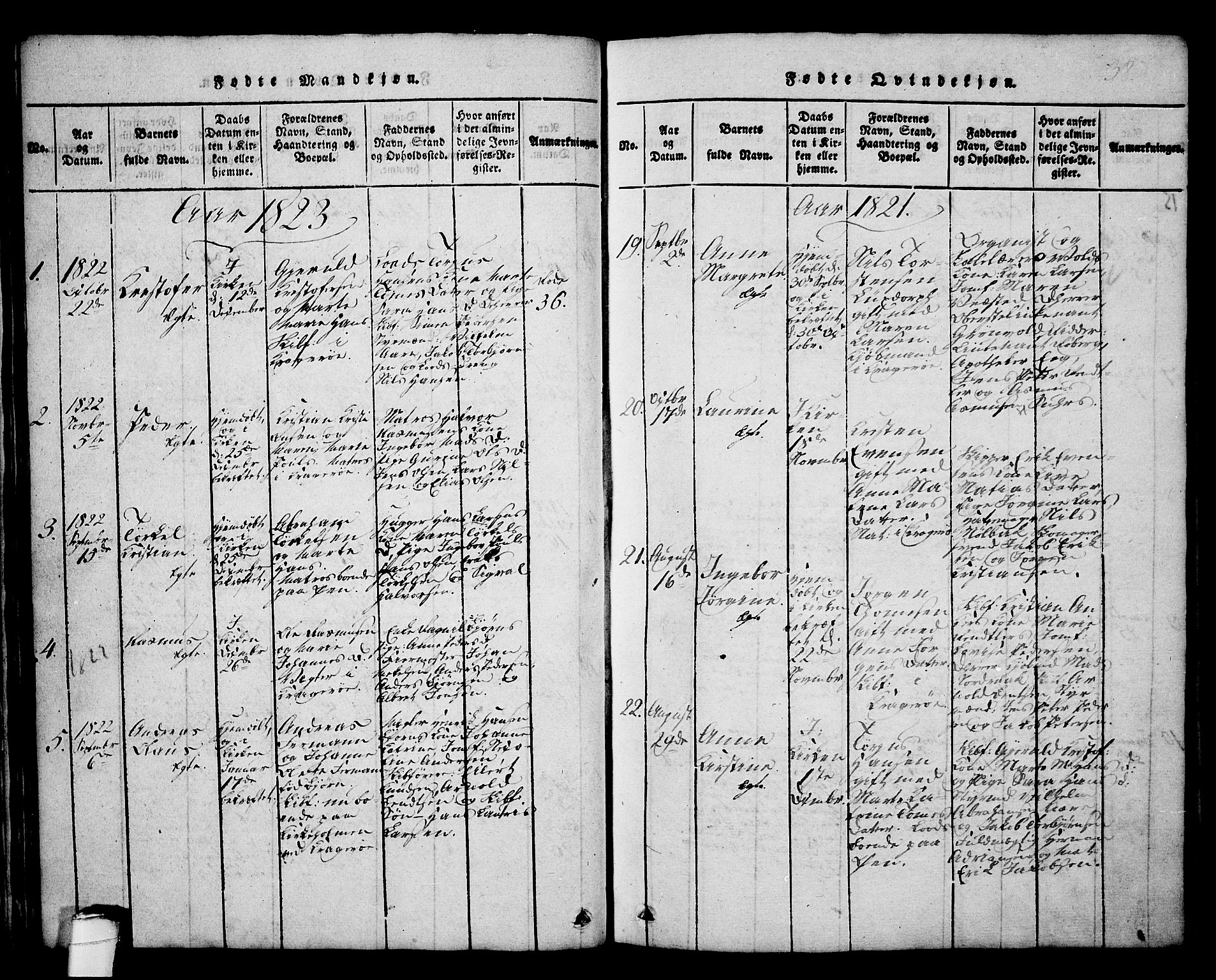 Kragerø kirkebøker, SAKO/A-278/G/Ga/L0002: Parish register (copy) no. 2, 1814-1831, p. 38