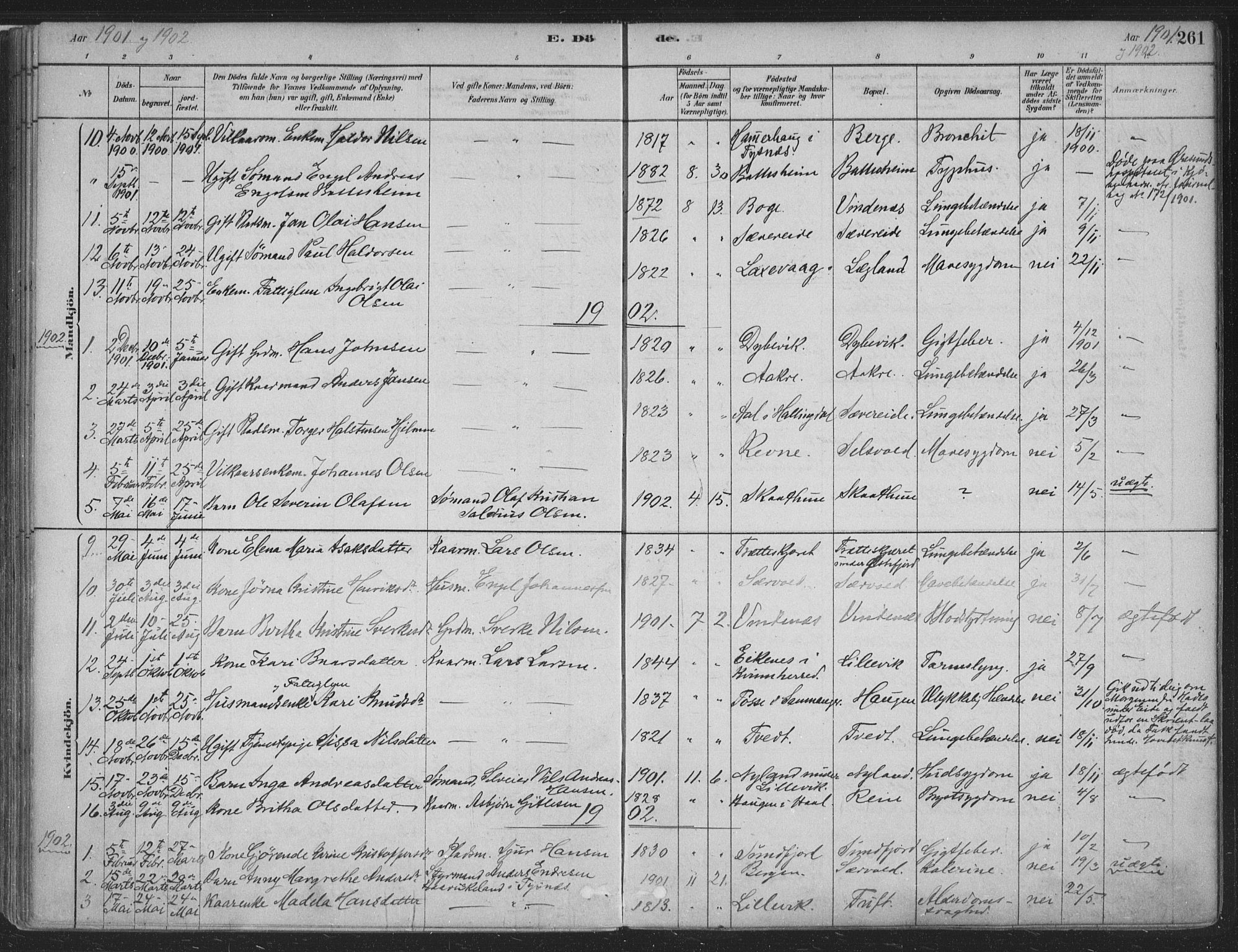 Fusa sokneprestembete, SAB/A-75401/H/Haa: Parish register (official) no. D 1, 1880-1938, p. 261