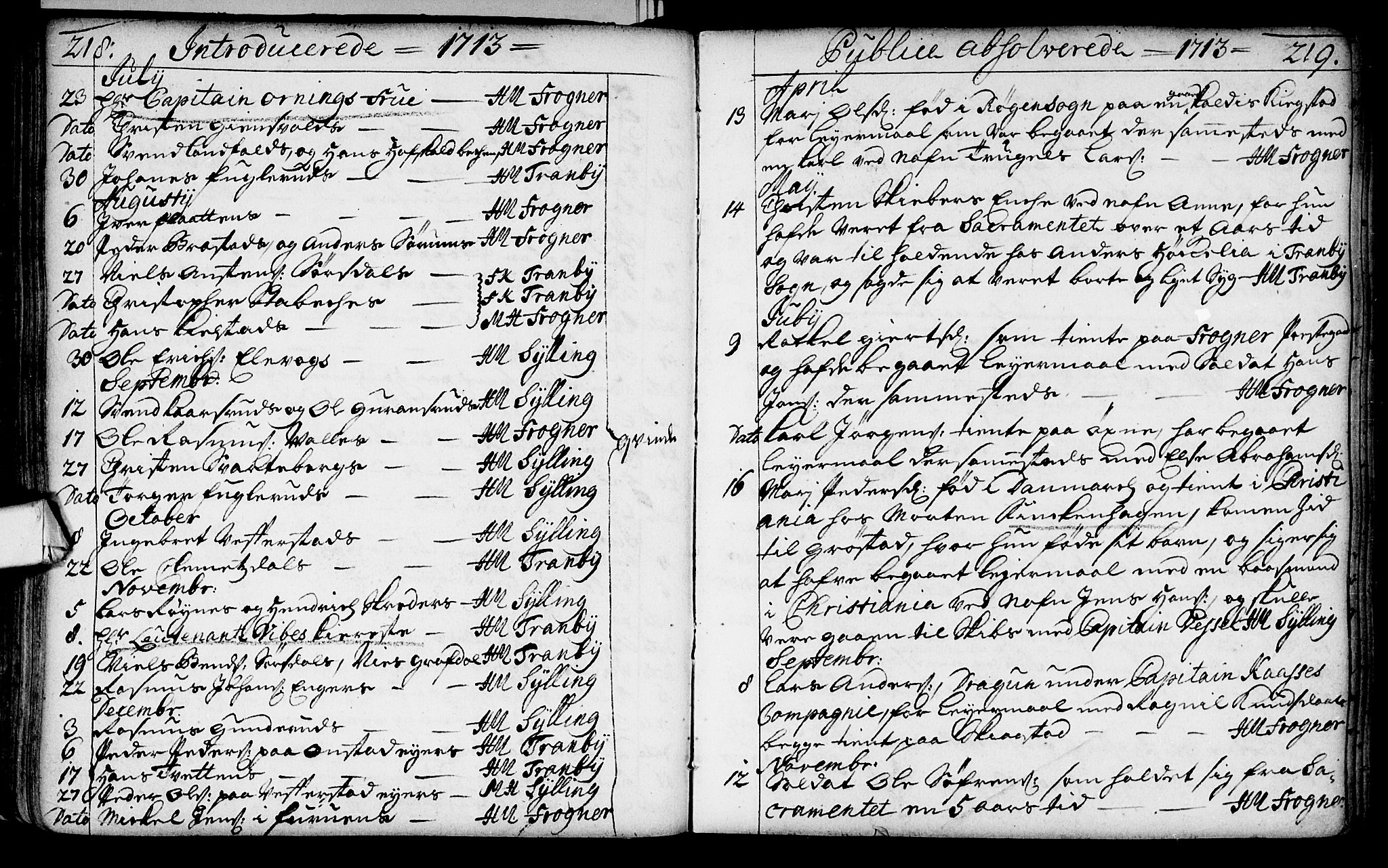 Lier kirkebøker, AV/SAKO-A-230/F/Fa/L0002: Parish register (official) no. I 2, 1701-1726, p. 218-219