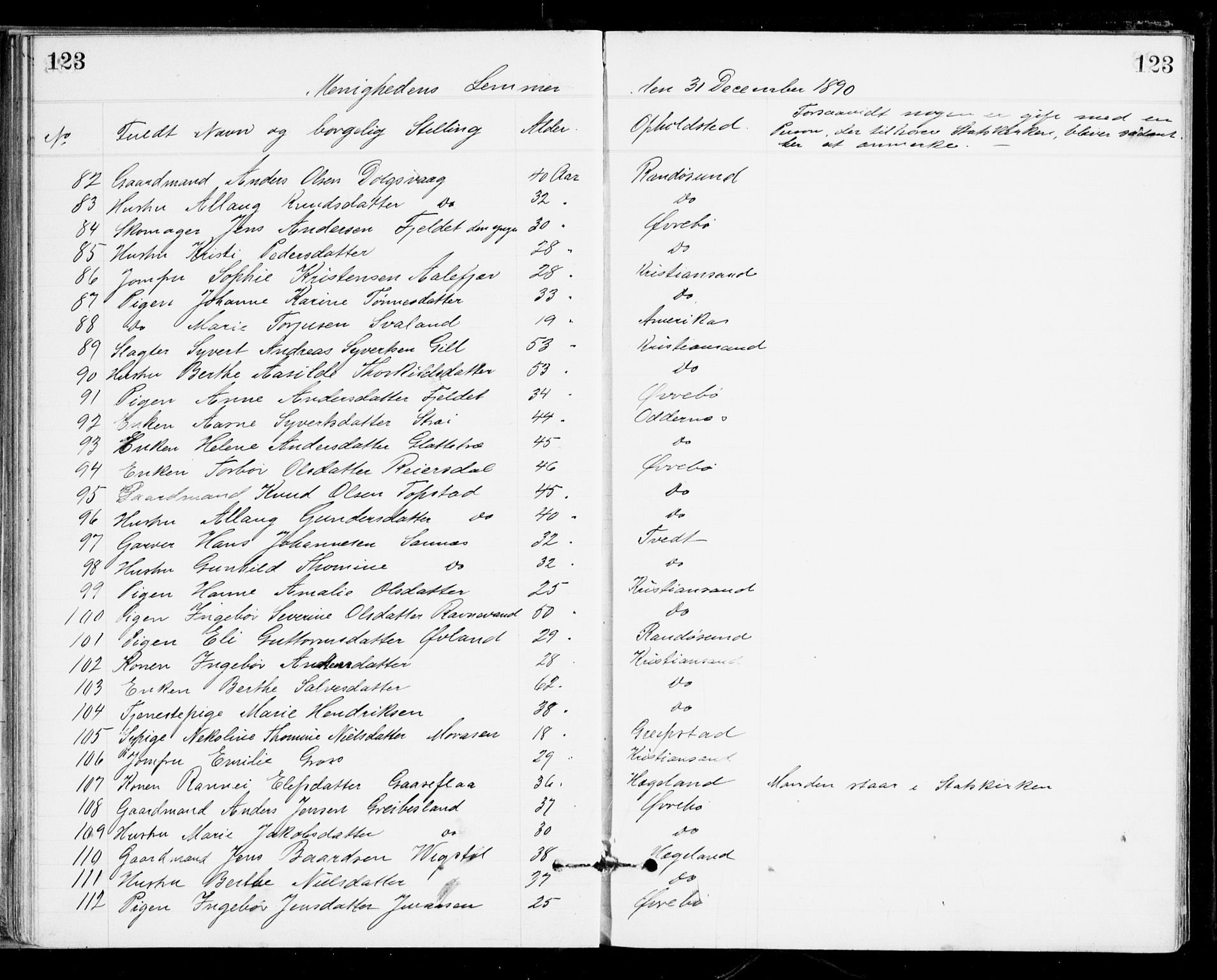 Den evangelisk-lutherske frikirke, Kristiansand, AV/SAK-1292-0017/F/Fa/L0002: Dissenter register no. F 10, 1889-1892, p. 123