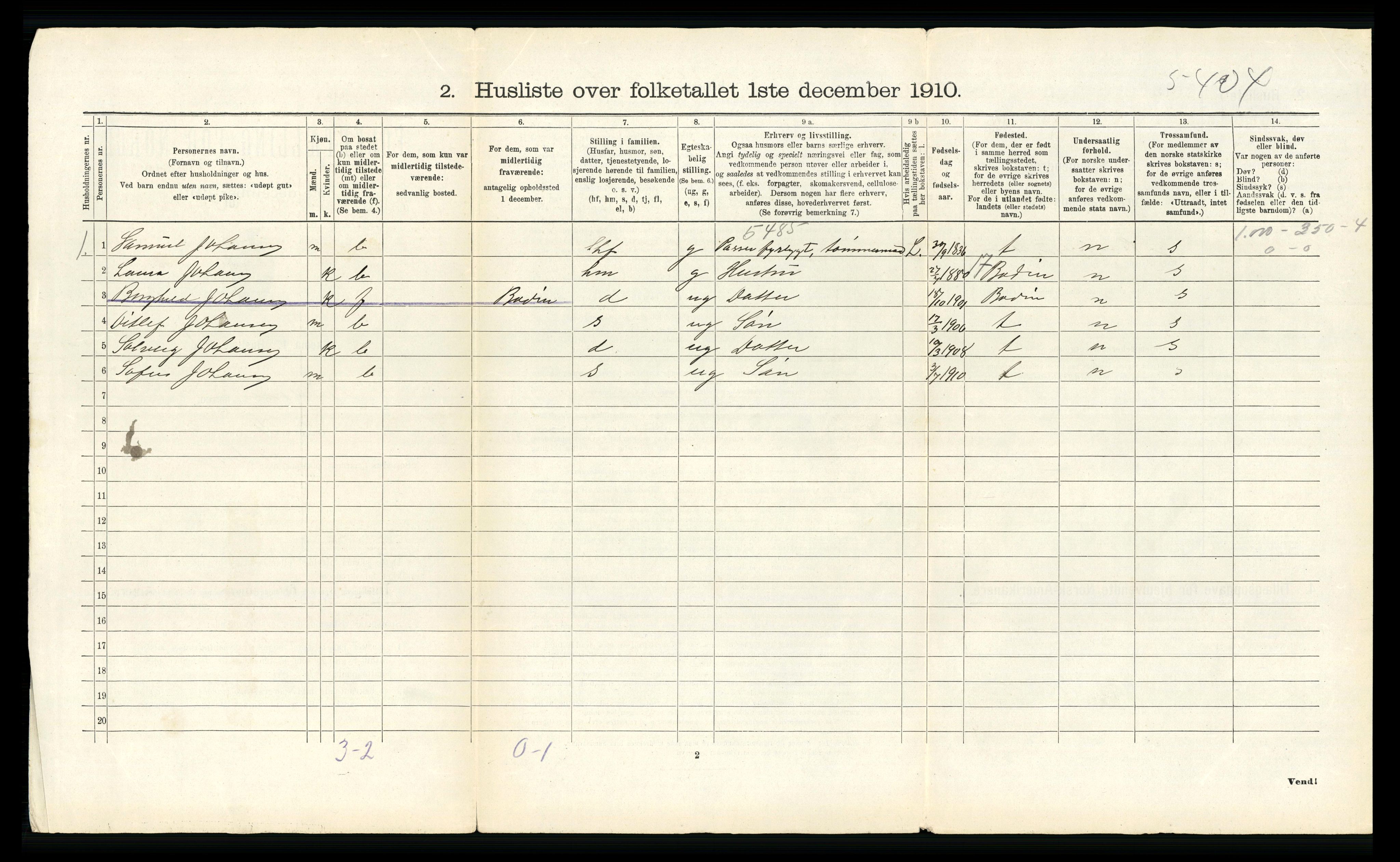 RA, 1910 census for Buksnes, 1910, p. 1165