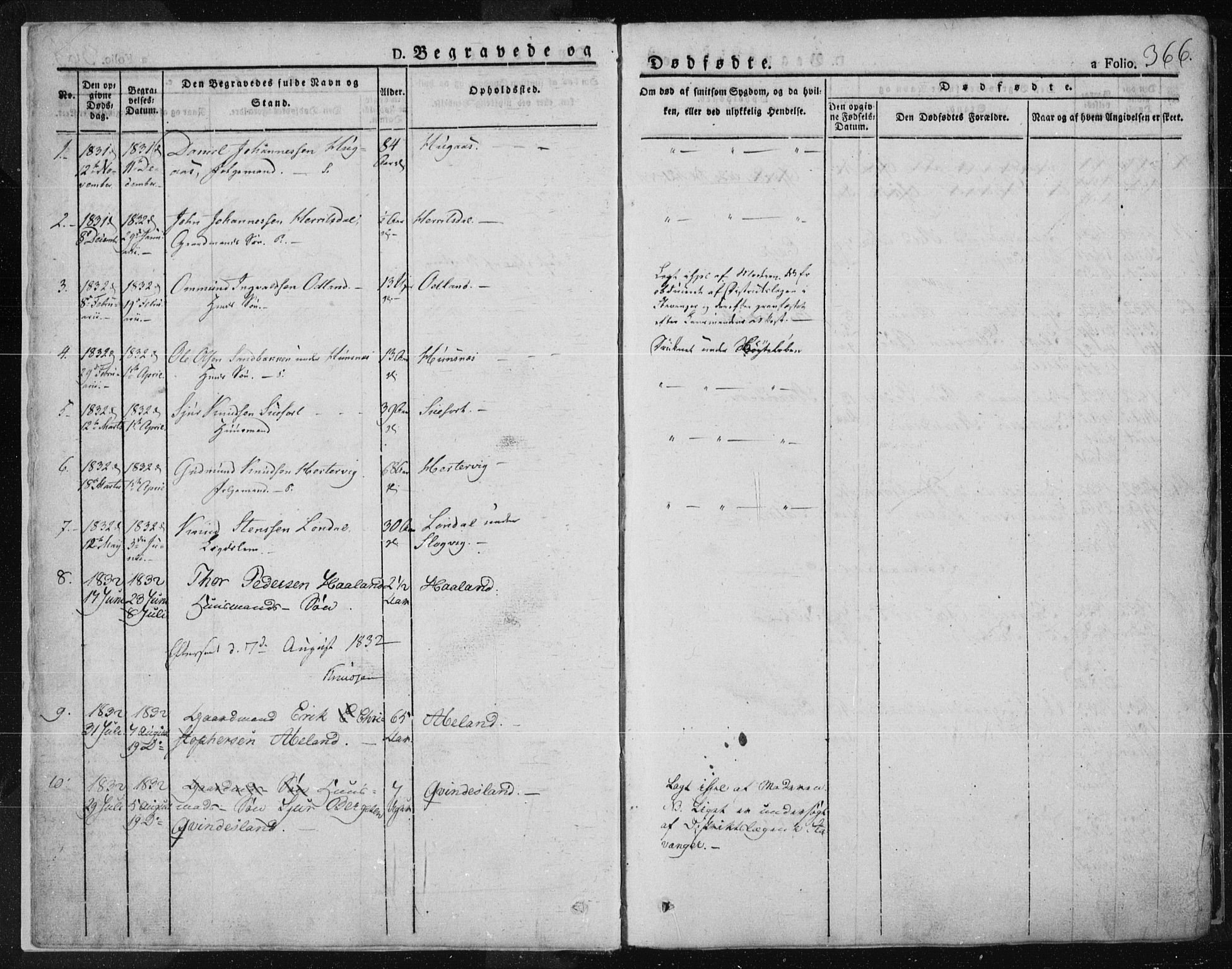 Tysvær sokneprestkontor, SAST/A -101864/H/Ha/Haa/L0001: Parish register (official) no. A 1.2, 1831-1856, p. 366