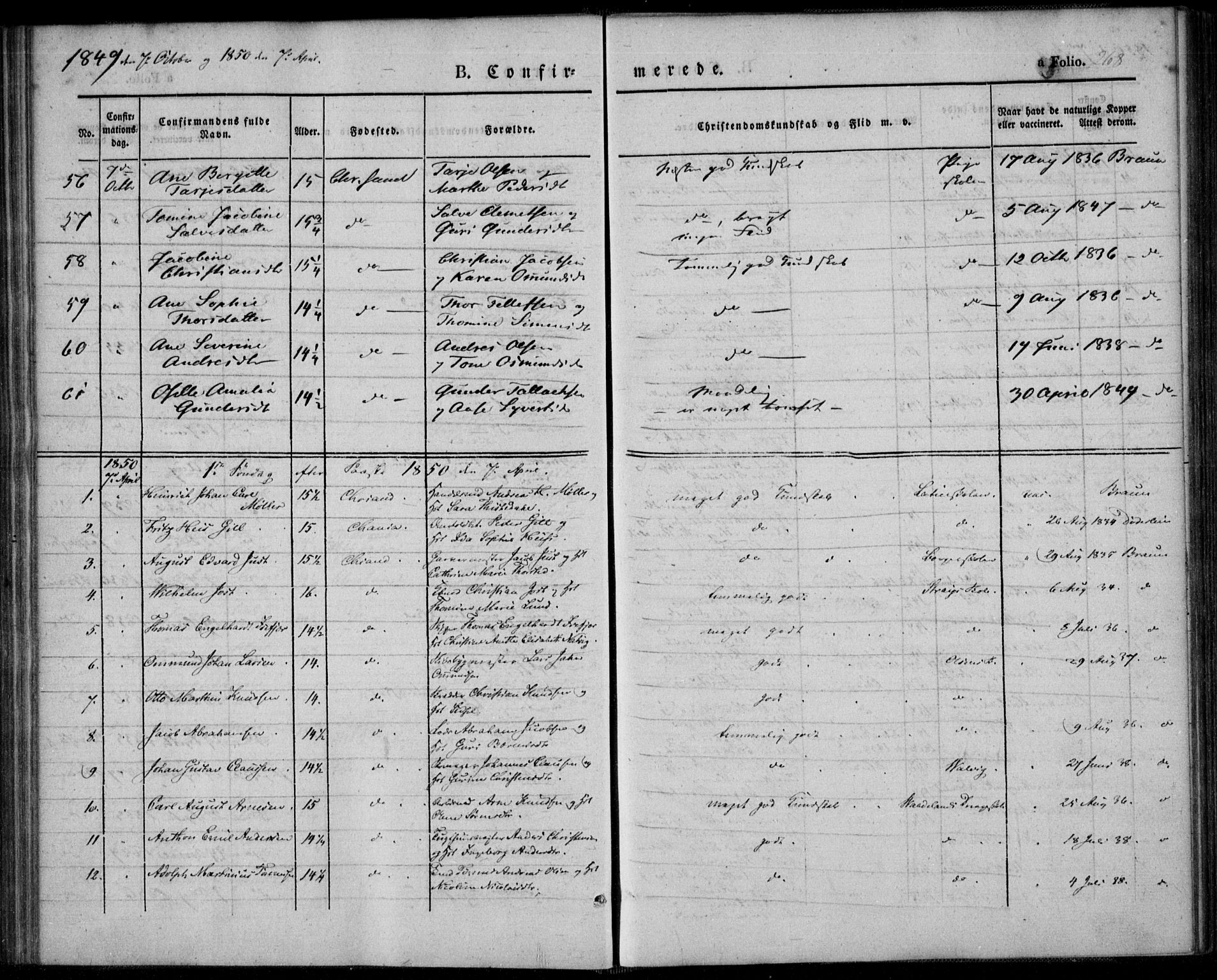 Kristiansand domprosti, SAK/1112-0006/F/Fa/L0013: Parish register (official) no. A 13, 1842-1851, p. 268
