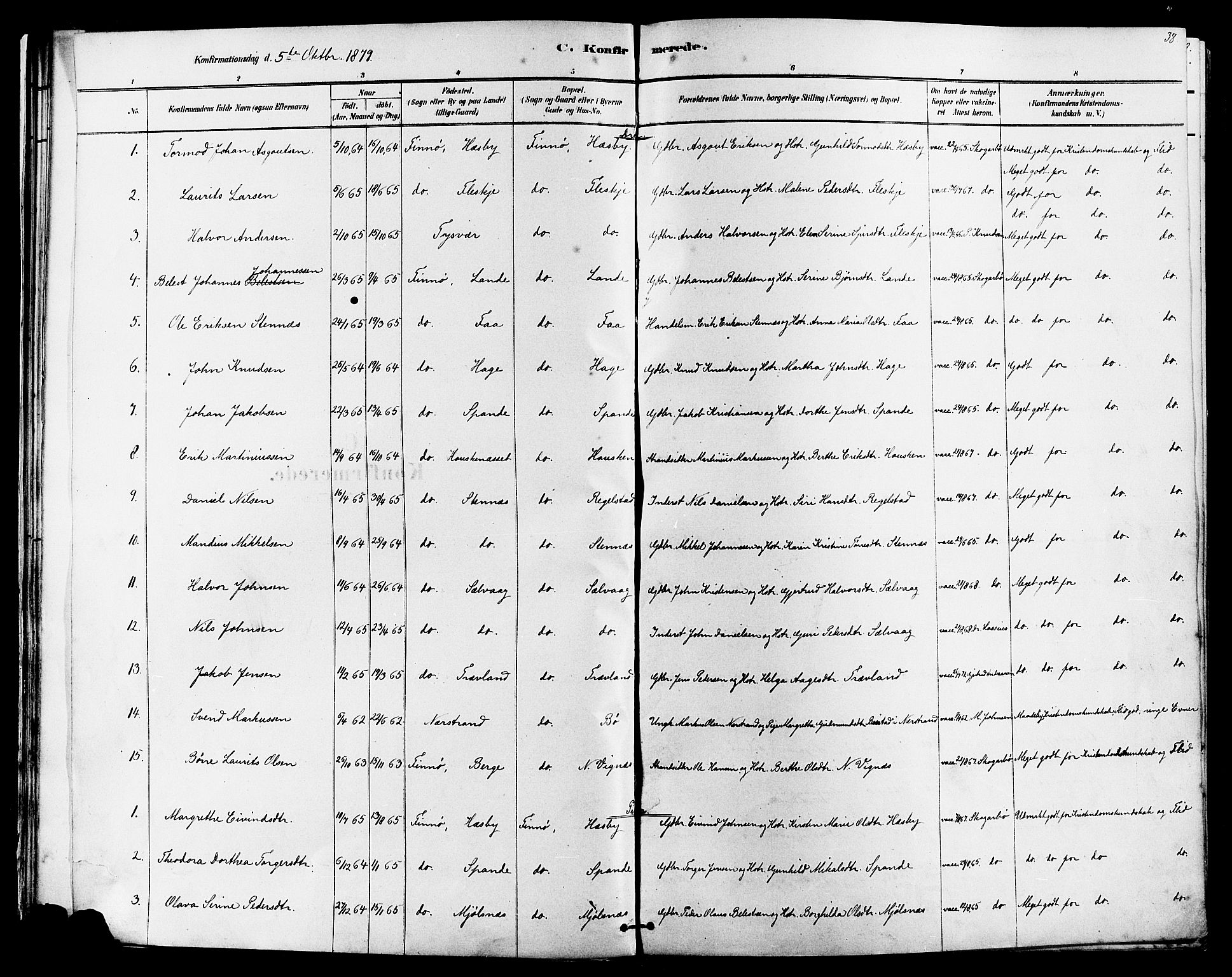 Finnøy sokneprestkontor, SAST/A-101825/H/Ha/Haa/L0010: Parish register (official) no. A 10, 1879-1890, p. 38