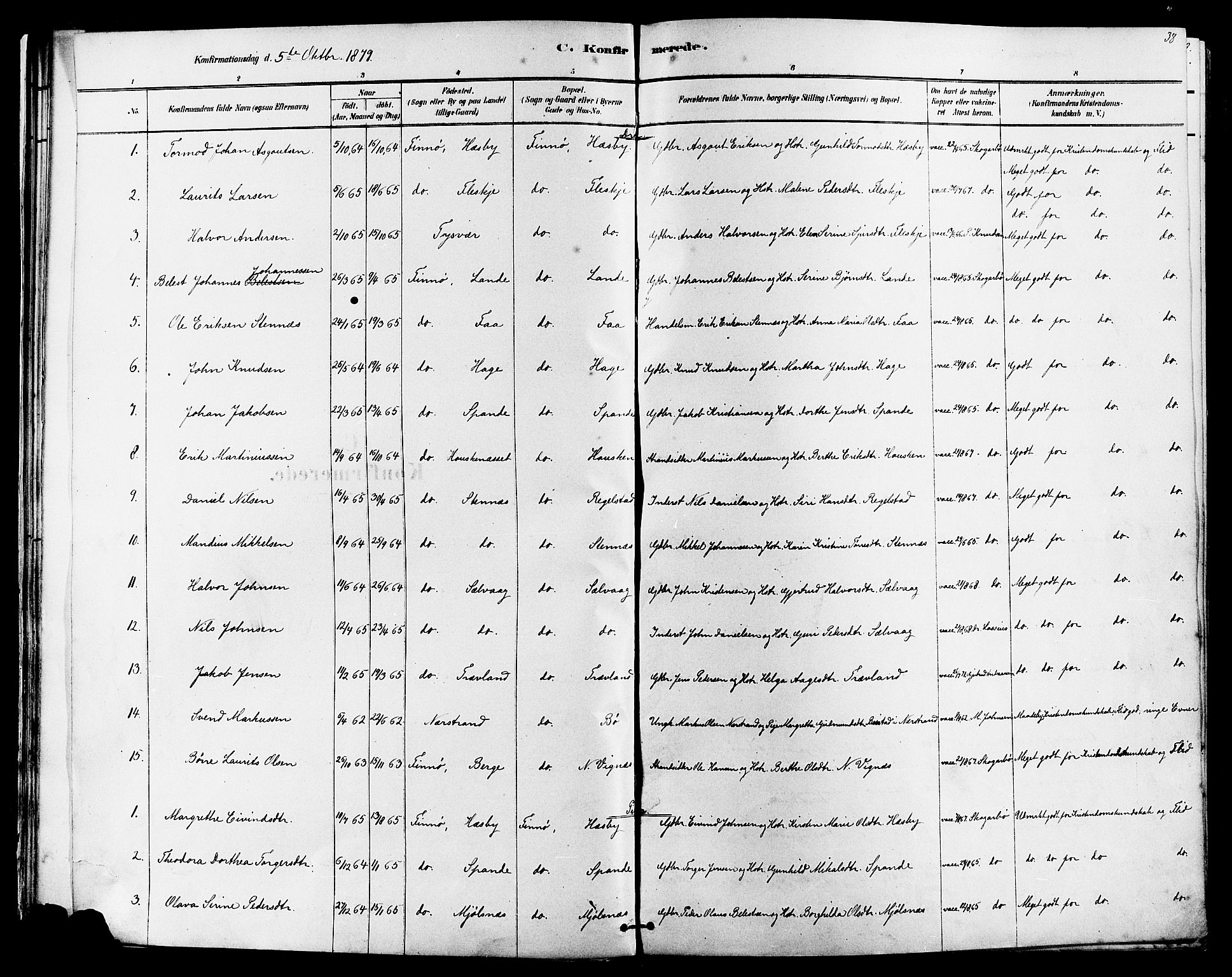 Finnøy sokneprestkontor, AV/SAST-A-101825/H/Ha/Haa/L0010: Parish register (official) no. A 10, 1879-1890, p. 38