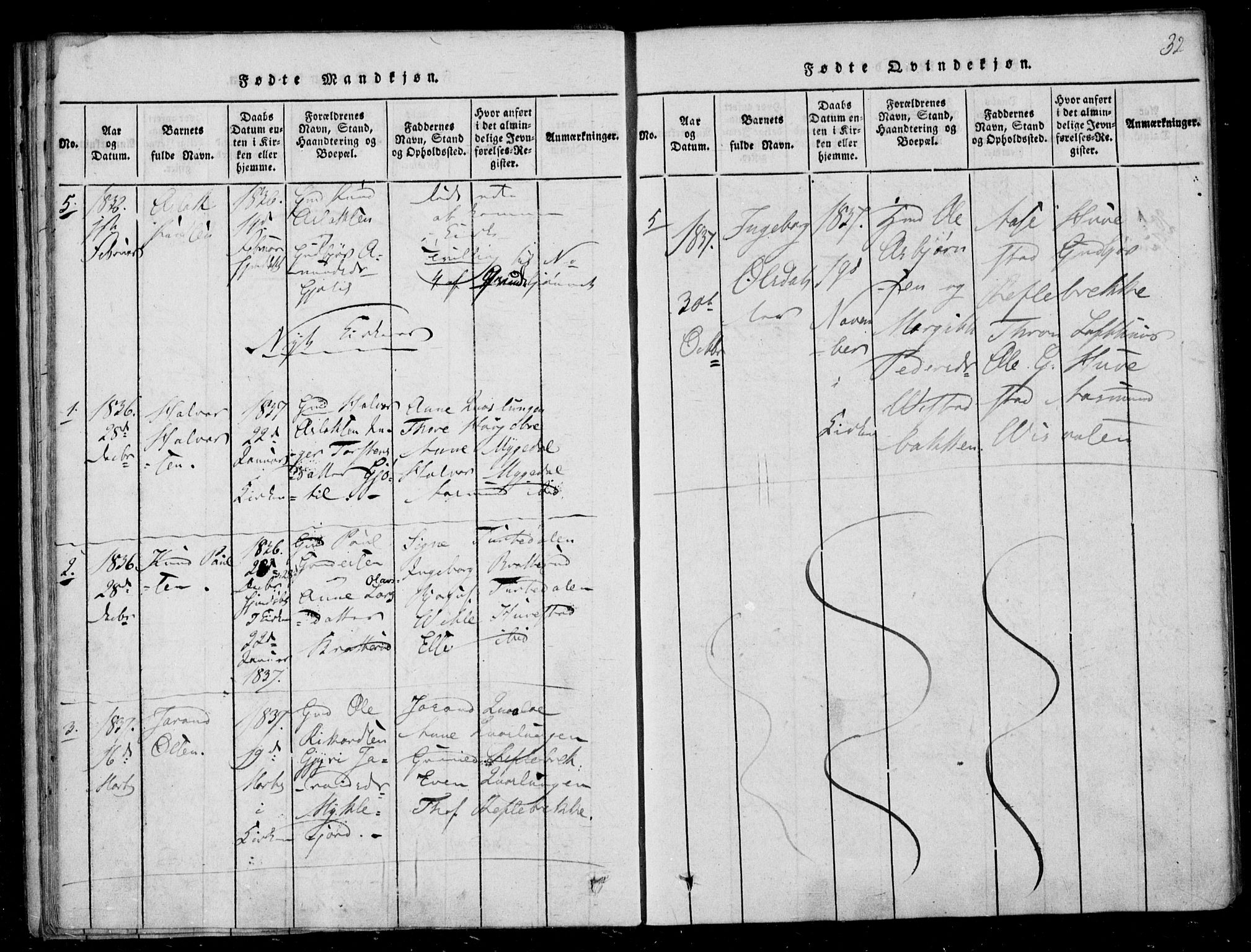 Lårdal kirkebøker, SAKO/A-284/F/Fb/L0001: Parish register (official) no. II 1, 1815-1860, p. 32