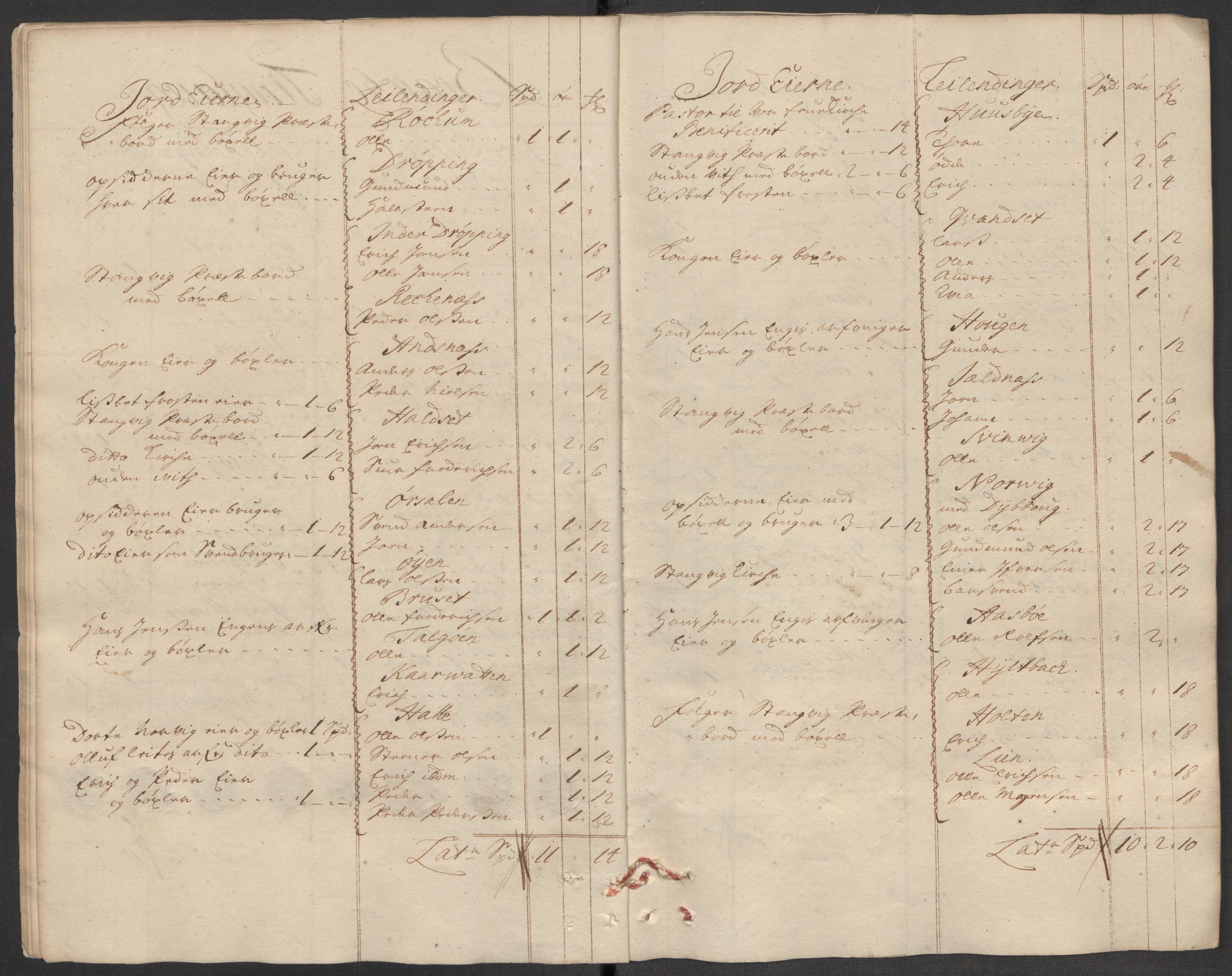 Rentekammeret inntil 1814, Reviderte regnskaper, Fogderegnskap, AV/RA-EA-4092/R56/L3746: Fogderegnskap Nordmøre, 1712, p. 35