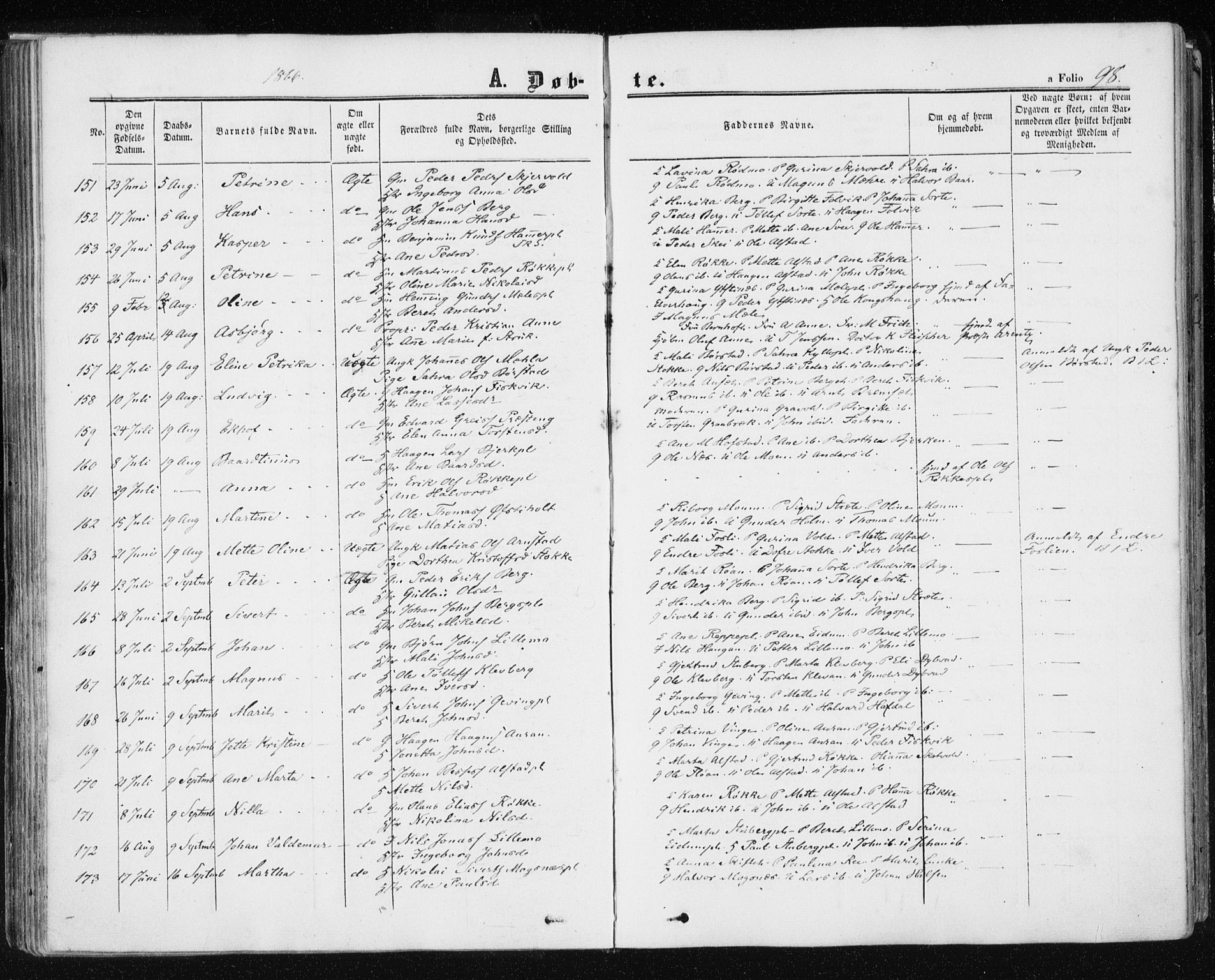 Ministerialprotokoller, klokkerbøker og fødselsregistre - Nord-Trøndelag, SAT/A-1458/709/L0075: Parish register (official) no. 709A15, 1859-1870, p. 98