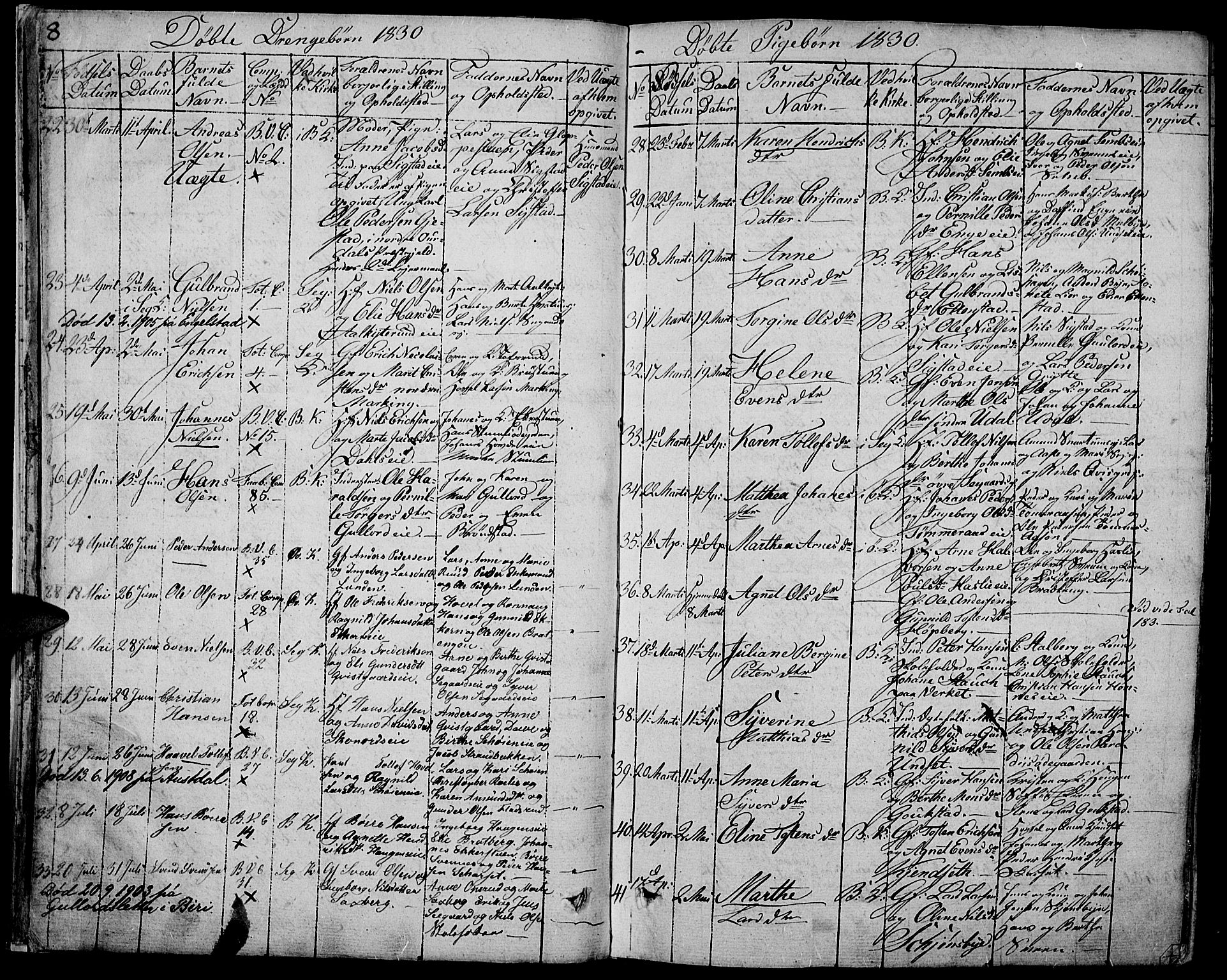 Biri prestekontor, SAH/PREST-096/H/Ha/Haa/L0004: Parish register (official) no. 4, 1829-1842, p. 8