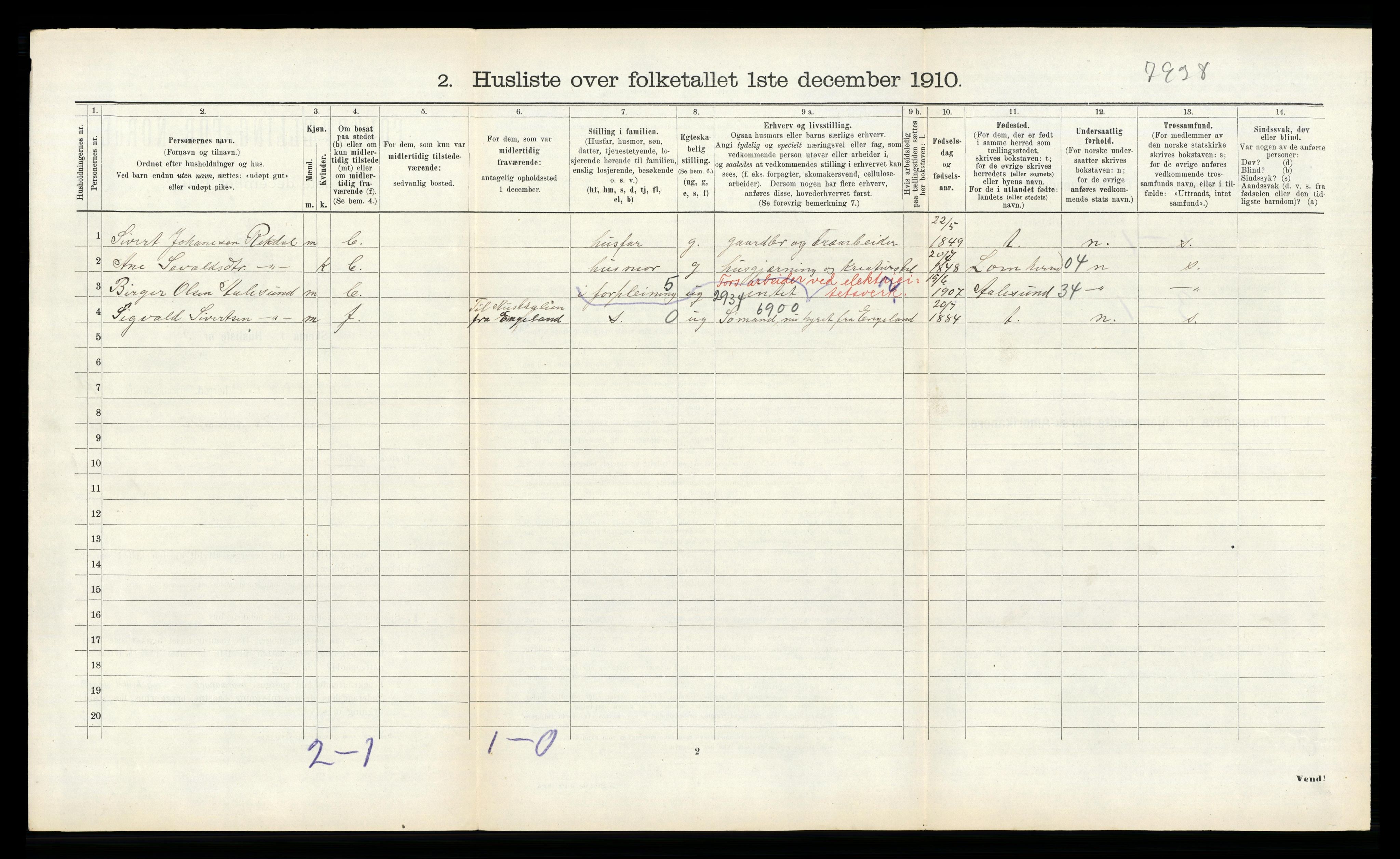 RA, 1910 census for Vestnes, 1910, p. 938