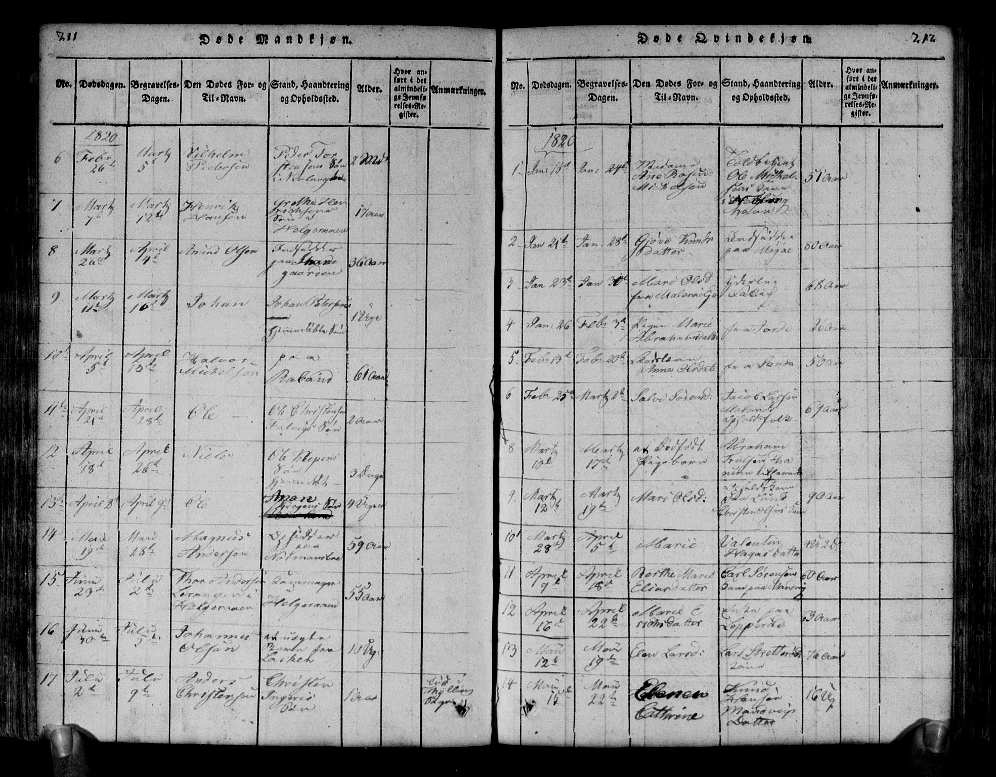 Brunlanes kirkebøker, SAKO/A-342/G/Ga/L0001: Parish register (copy) no. I 1, 1814-1834, p. 211-212