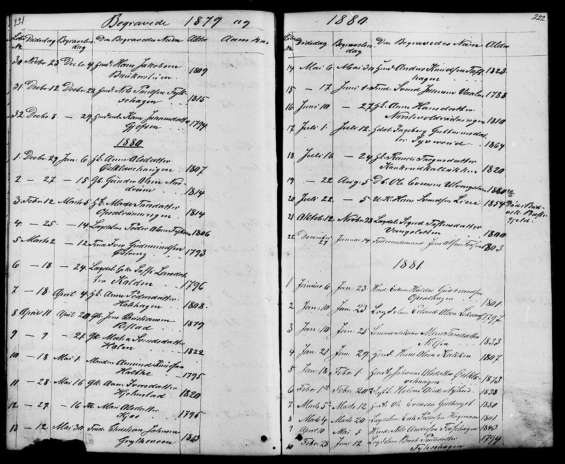 Østre Gausdal prestekontor, SAH/PREST-092/H/Ha/Hab/L0001: Parish register (copy) no. 1, 1863-1893, p. 221-222