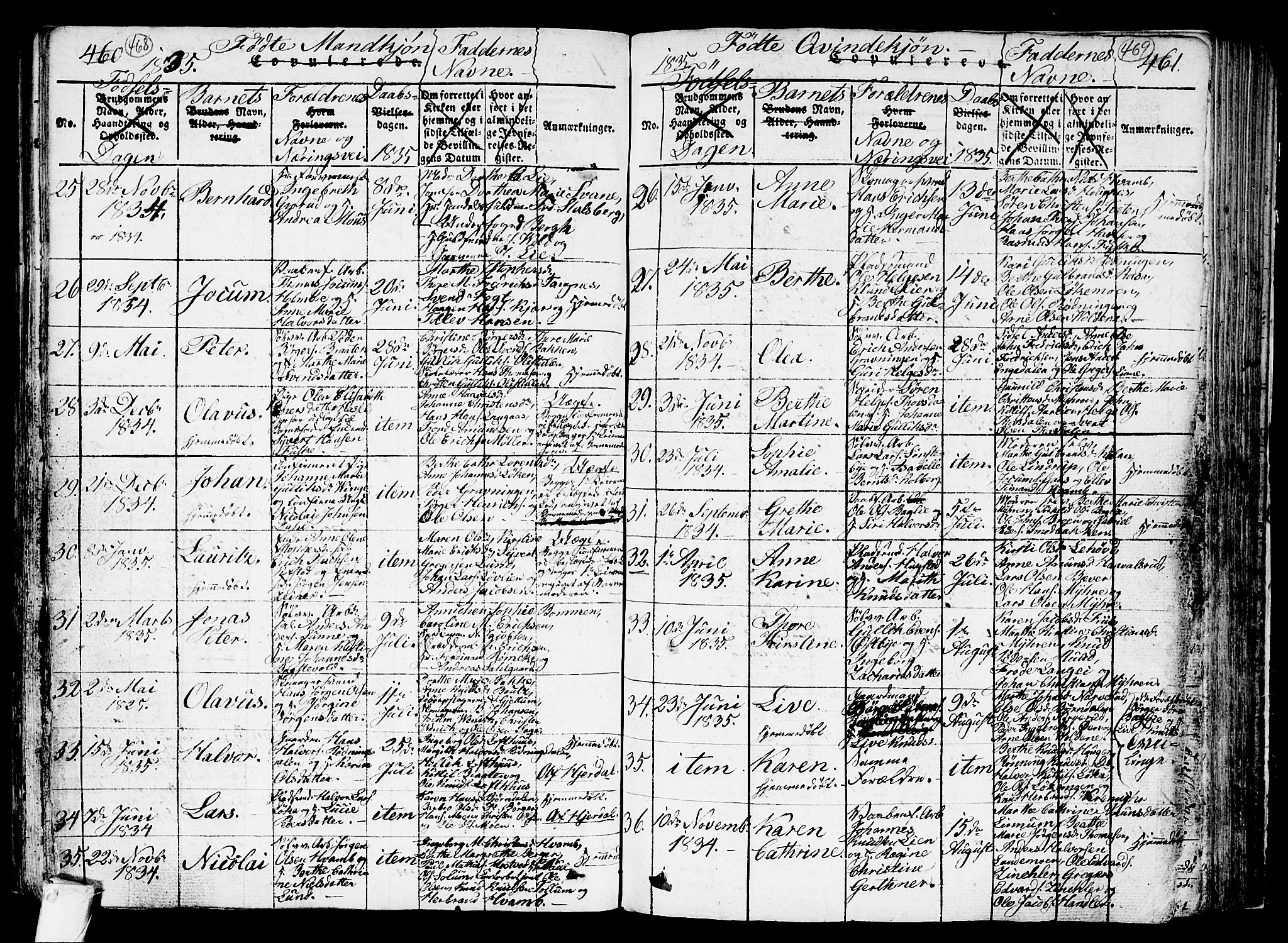Kongsberg kirkebøker, SAKO/A-22/G/Ga/L0001: Parish register (copy) no. 1, 1816-1839, p. 468-469
