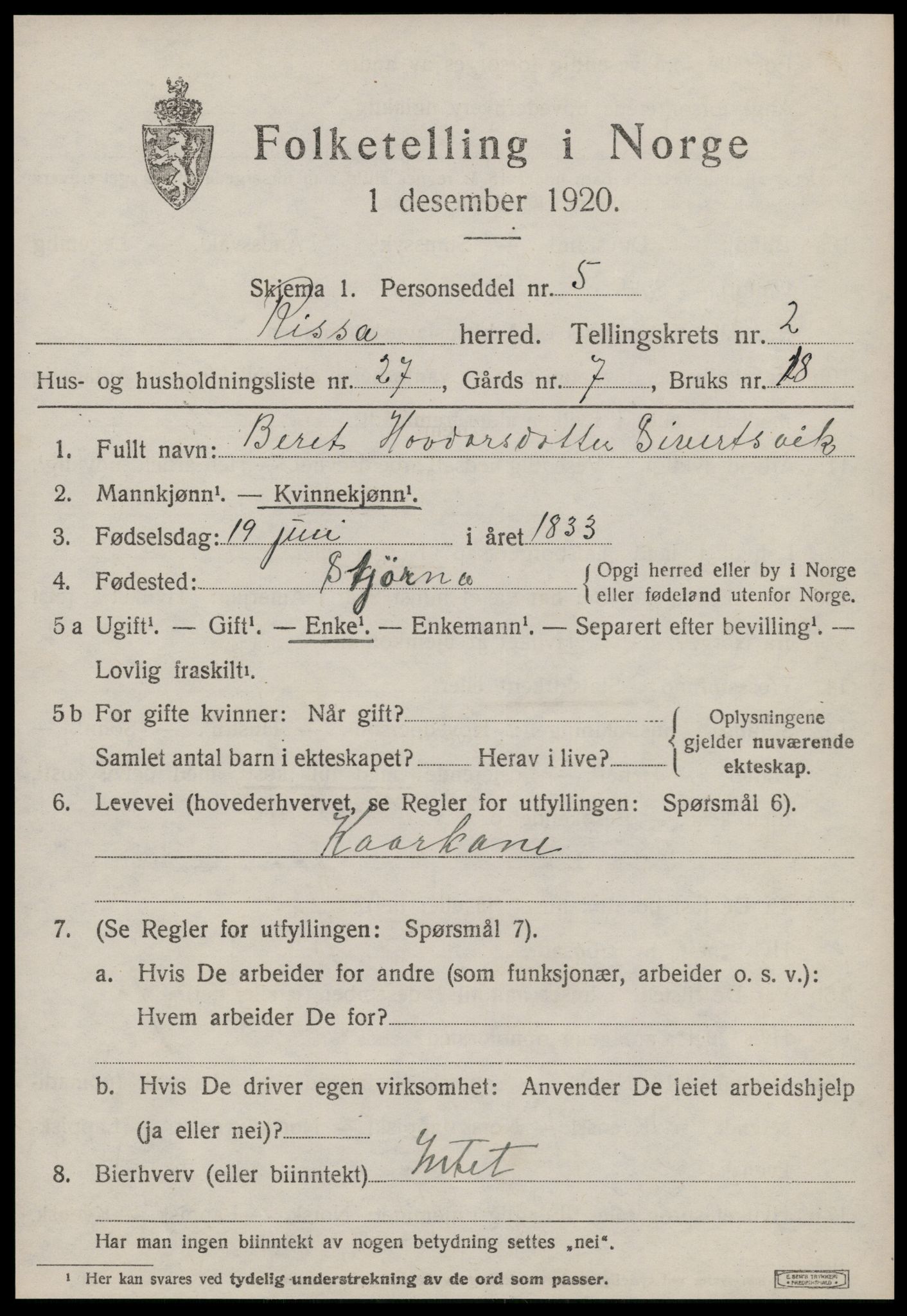 SAT, 1920 census for Rissa, 1920, p. 1947