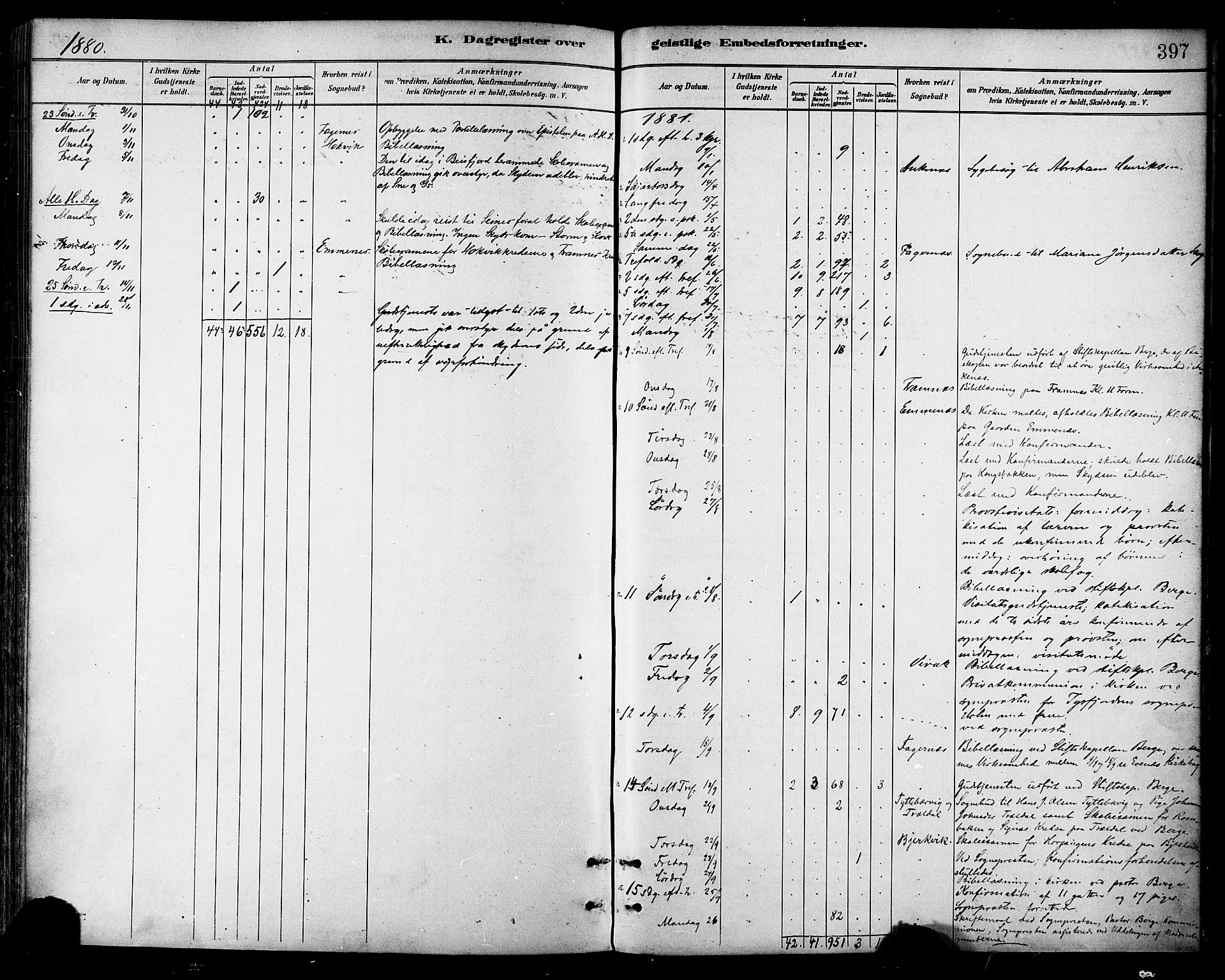 Ministerialprotokoller, klokkerbøker og fødselsregistre - Nordland, AV/SAT-A-1459/866/L0938: Parish register (official) no. 866A01, 1879-1893, p. 397