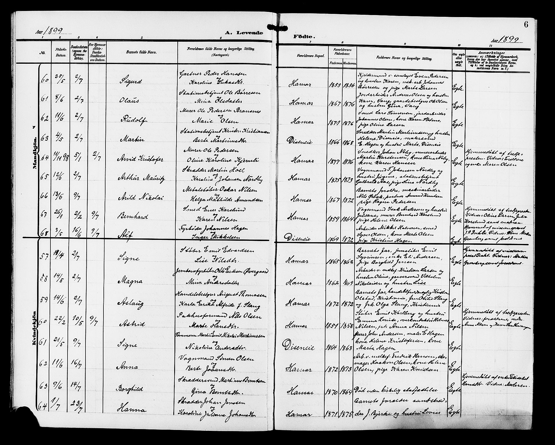 Hamar prestekontor, AV/SAH-DOMPH-002/H/Ha/Hab/L0001: Parish register (copy) no. 1, 1899-1914, p. 6