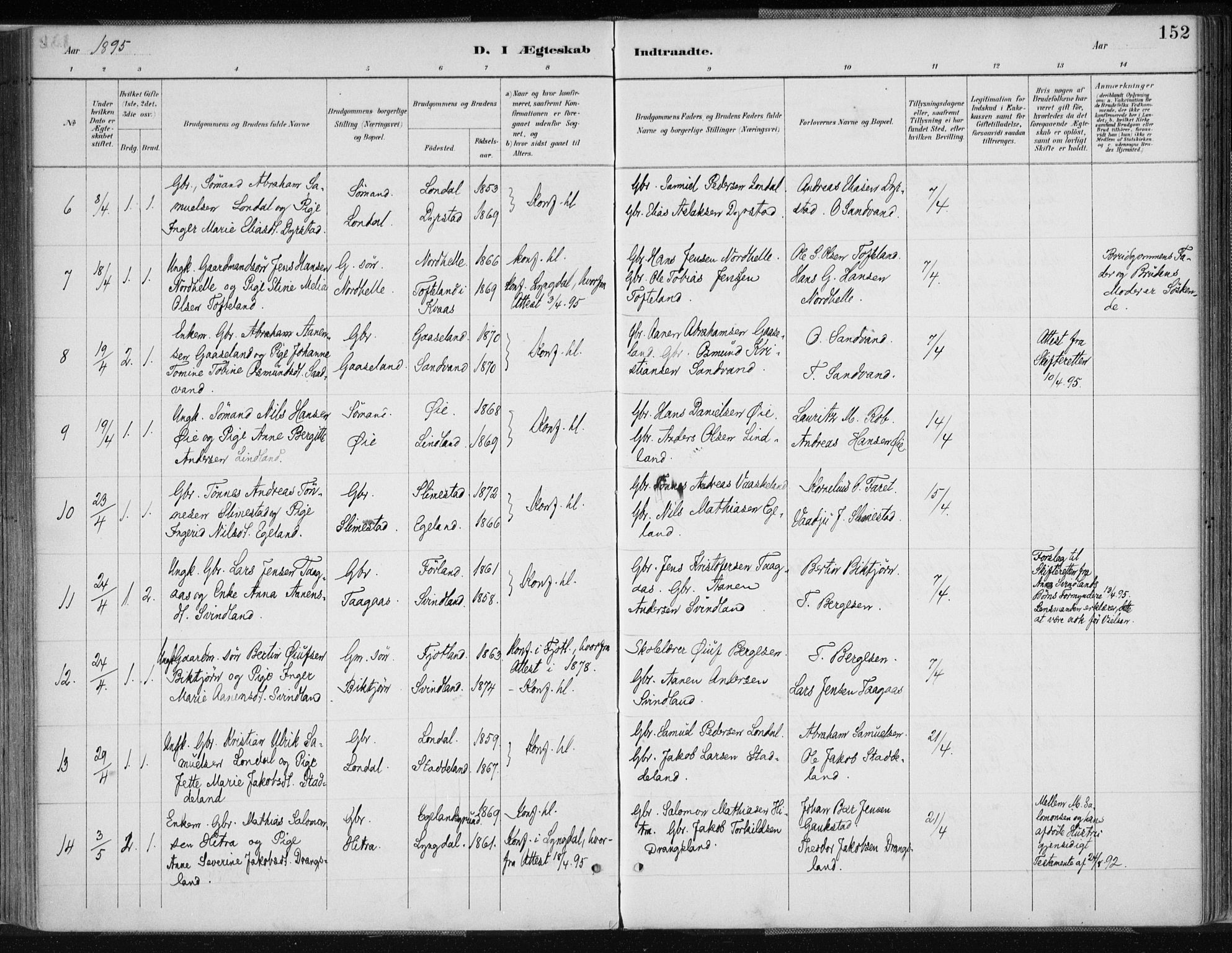 Kvinesdal sokneprestkontor, AV/SAK-1111-0026/F/Fa/Fab/L0008: Parish register (official) no. A 8, 1886-1897, p. 152