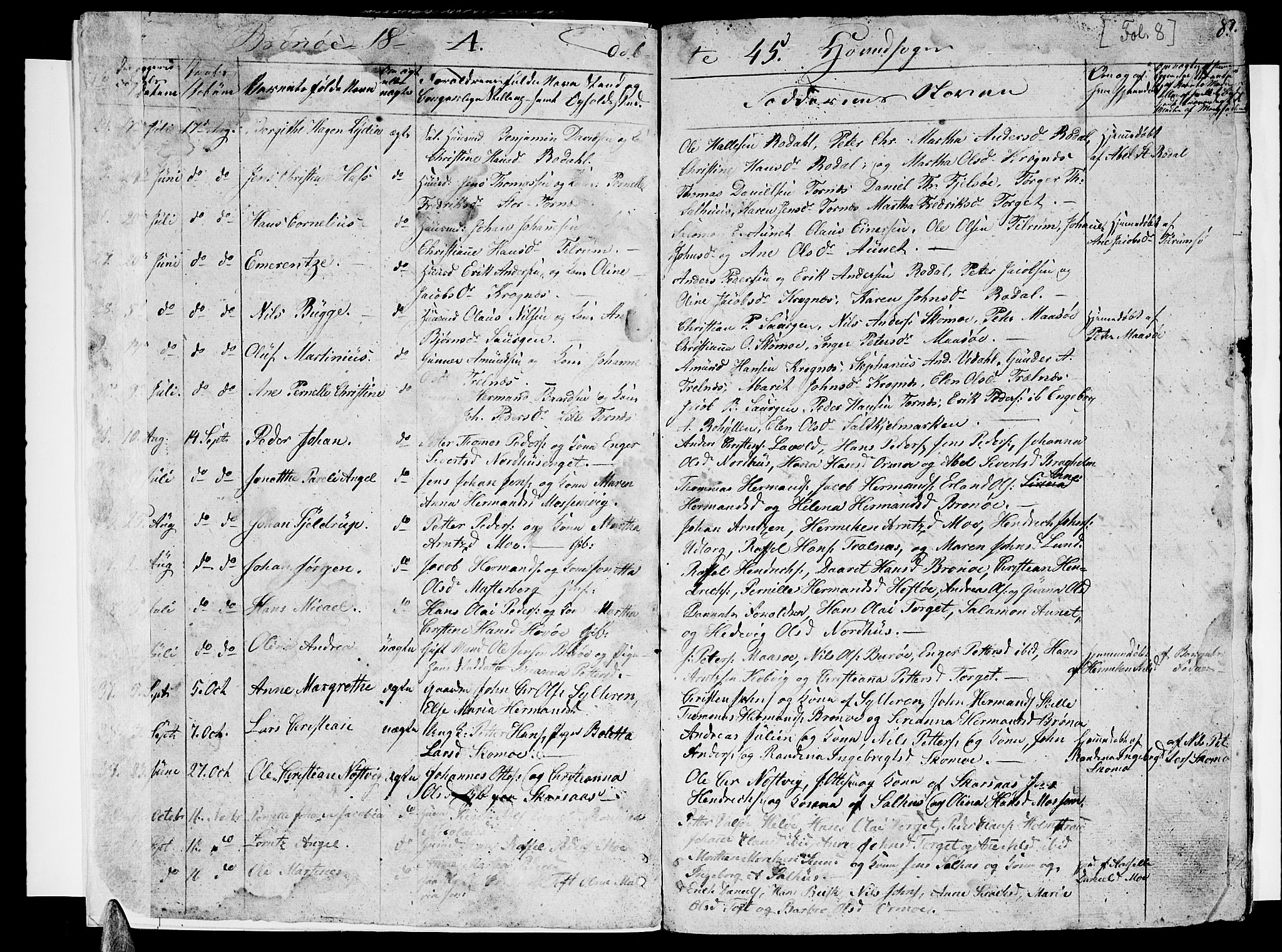 Ministerialprotokoller, klokkerbøker og fødselsregistre - Nordland, SAT/A-1459/813/L0211: Parish register (copy) no. 813C03, 1842-1863, p. 8