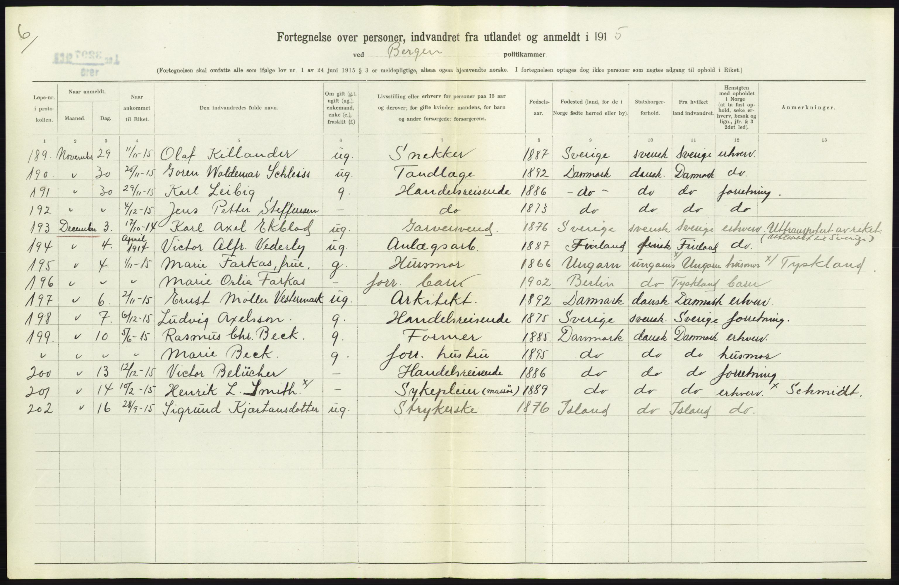 Statistisk sentralbyrå, Sosioøkonomiske emner, Folketellinger, boliger og boforhold, AV/RA-S-2231/F/Fa/L0001: Innvandring. Navn/fylkesvis, 1915, p. 189