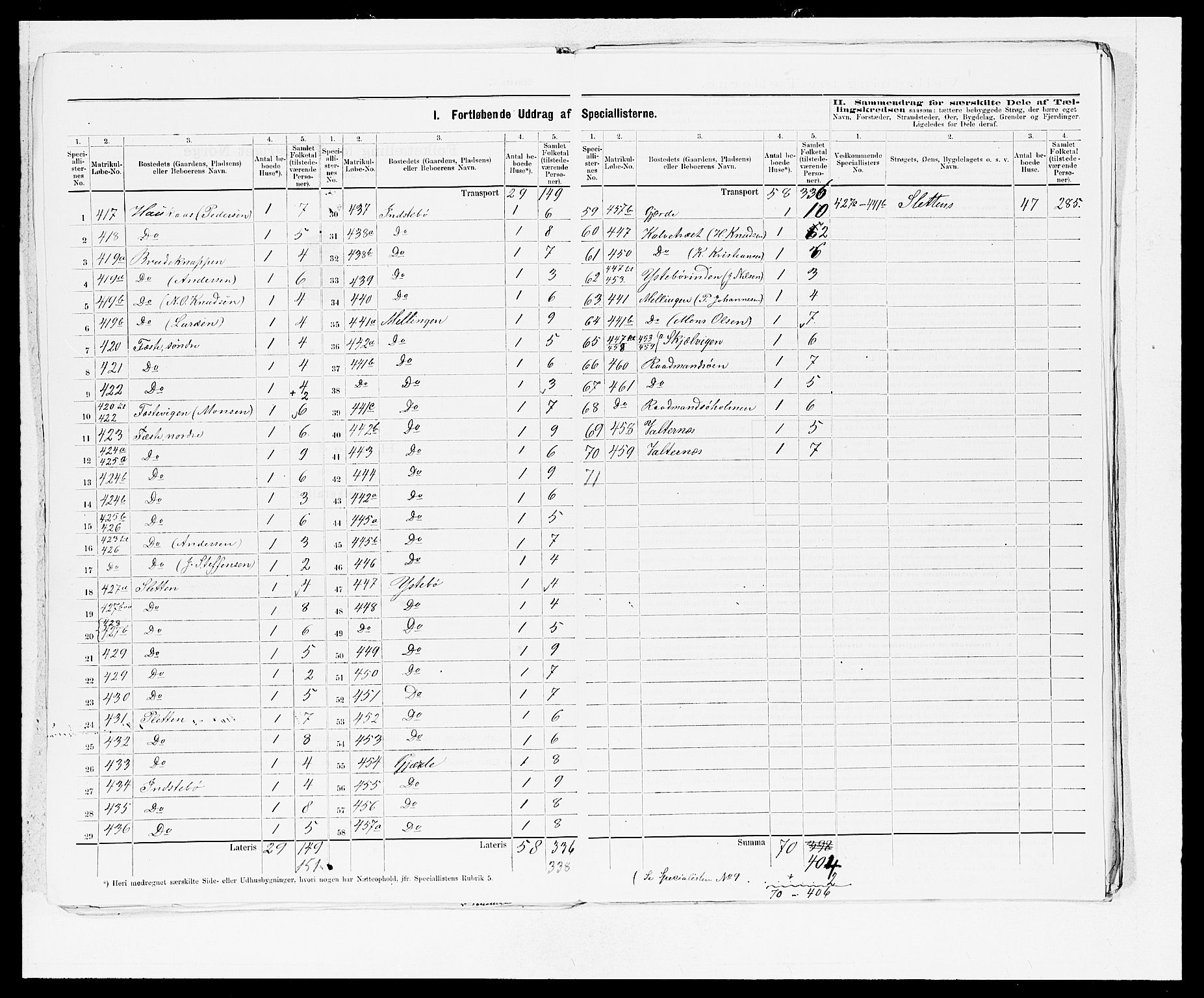 SAB, 1875 census for 1263P Lindås, 1875, p. 30