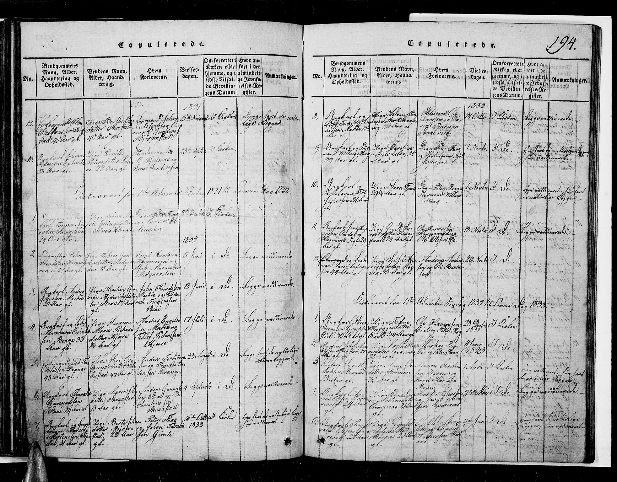 Oddernes sokneprestkontor, SAK/1111-0033/F/Fb/Fba/L0003: Parish register (copy) no. B 3, 1820-1838, p. 194