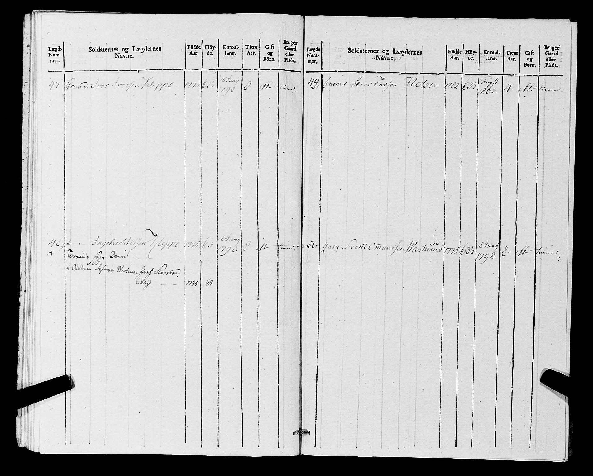 Fylkesmannen i Rogaland, AV/SAST-A-101928/99/3/325/325CA, 1655-1832, p. 9377