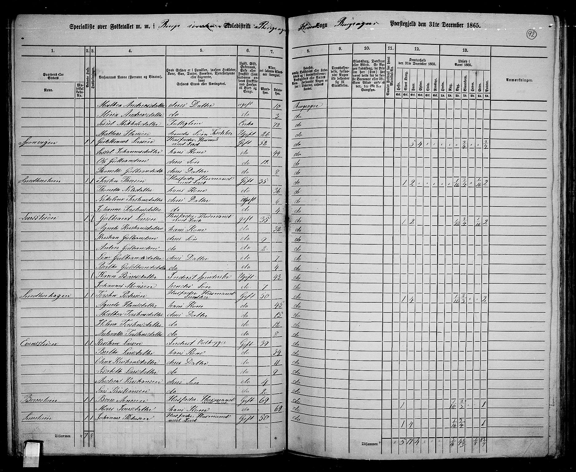 RA, 1865 census for Ringsaker, 1865, p. 341