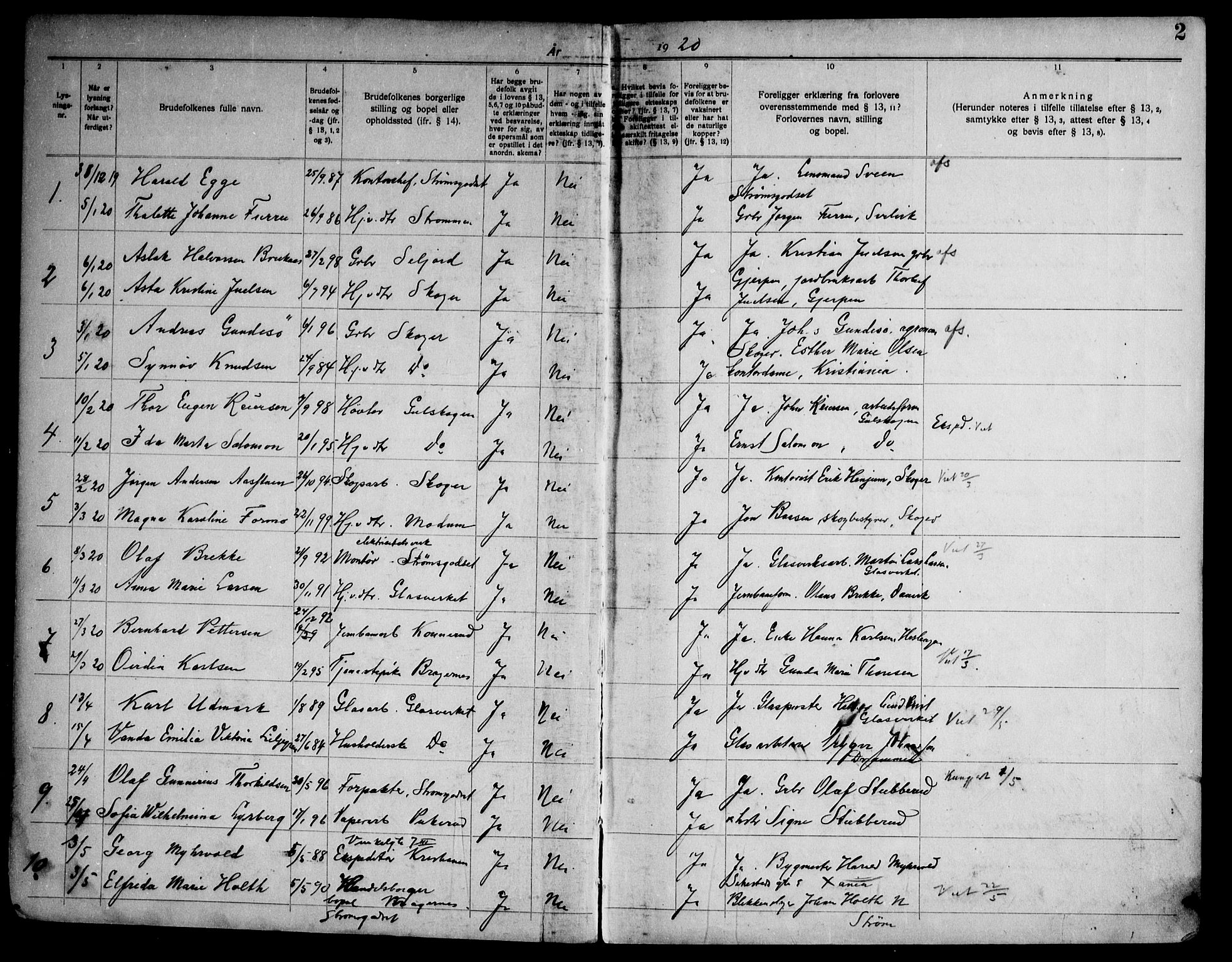 Skoger kirkebøker, AV/SAKO-A-59/H/Ha/L0001: Banns register no. I 1, 1920-1952, p. 2