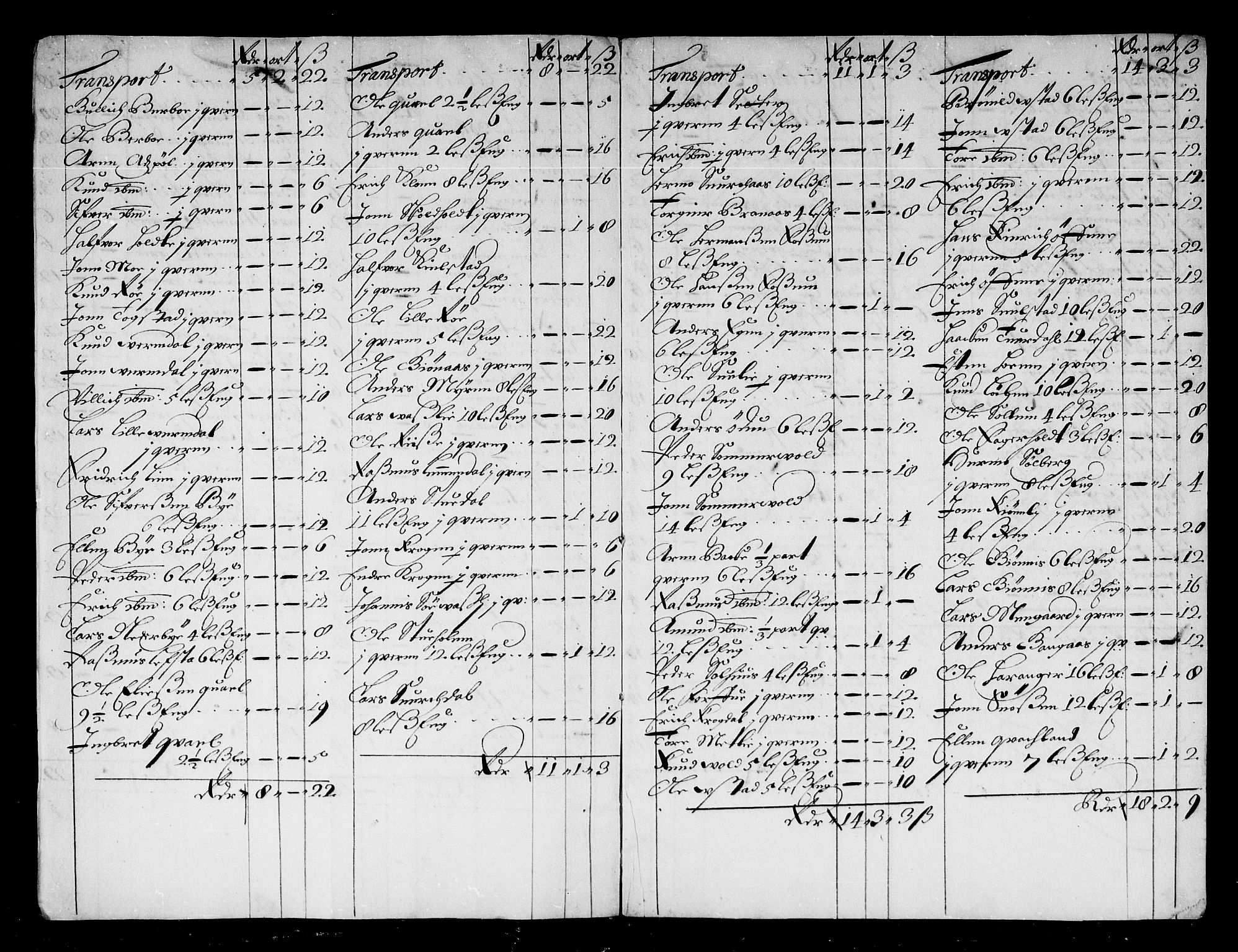Rentekammeret inntil 1814, Reviderte regnskaper, Stiftamtstueregnskaper, Trondheim stiftamt og Nordland amt, AV/RA-EA-6044/R/Rd/L0044: Trondheim stiftamt, 1671-1676