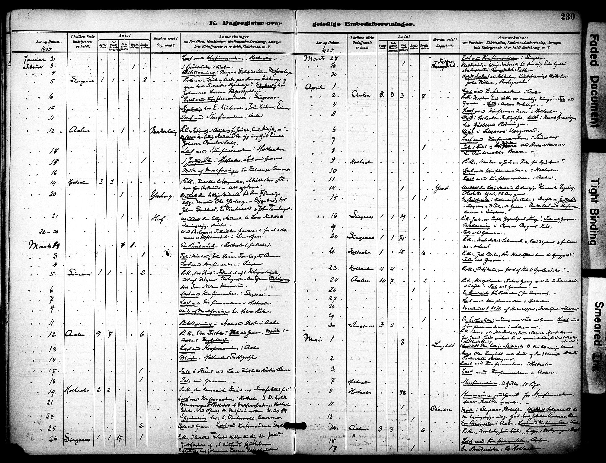 Ministerialprotokoller, klokkerbøker og fødselsregistre - Sør-Trøndelag, SAT/A-1456/686/L0984: Parish register (official) no. 686A02, 1891-1906, p. 230