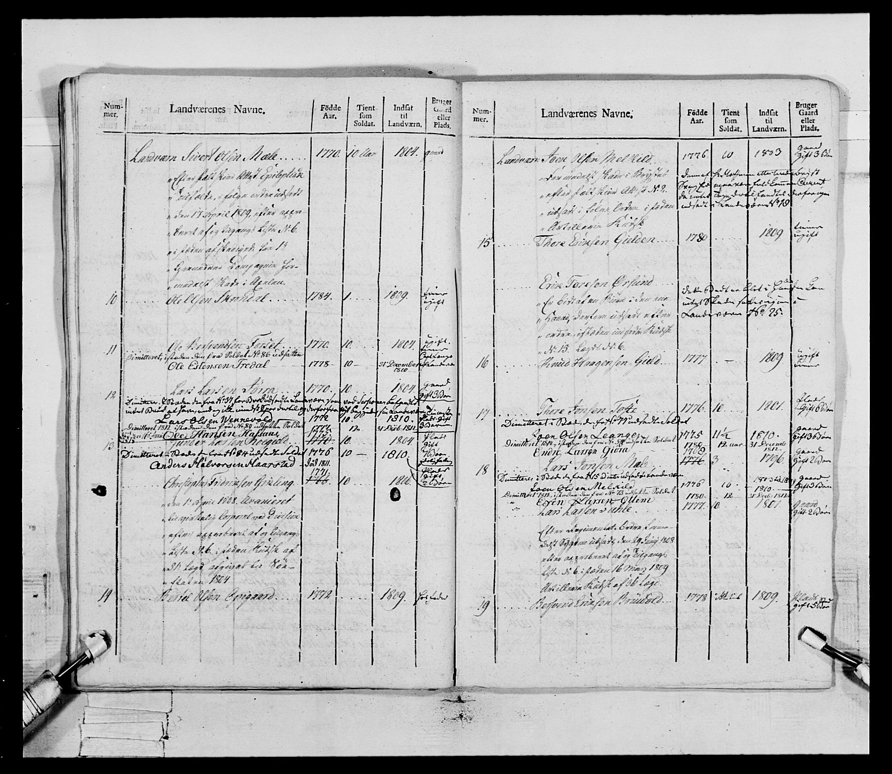 Generalitets- og kommissariatskollegiet, Det kongelige norske kommissariatskollegium, AV/RA-EA-5420/E/Eh/L0083b: 2. Trondheimske nasjonale infanteriregiment, 1810, p. 225