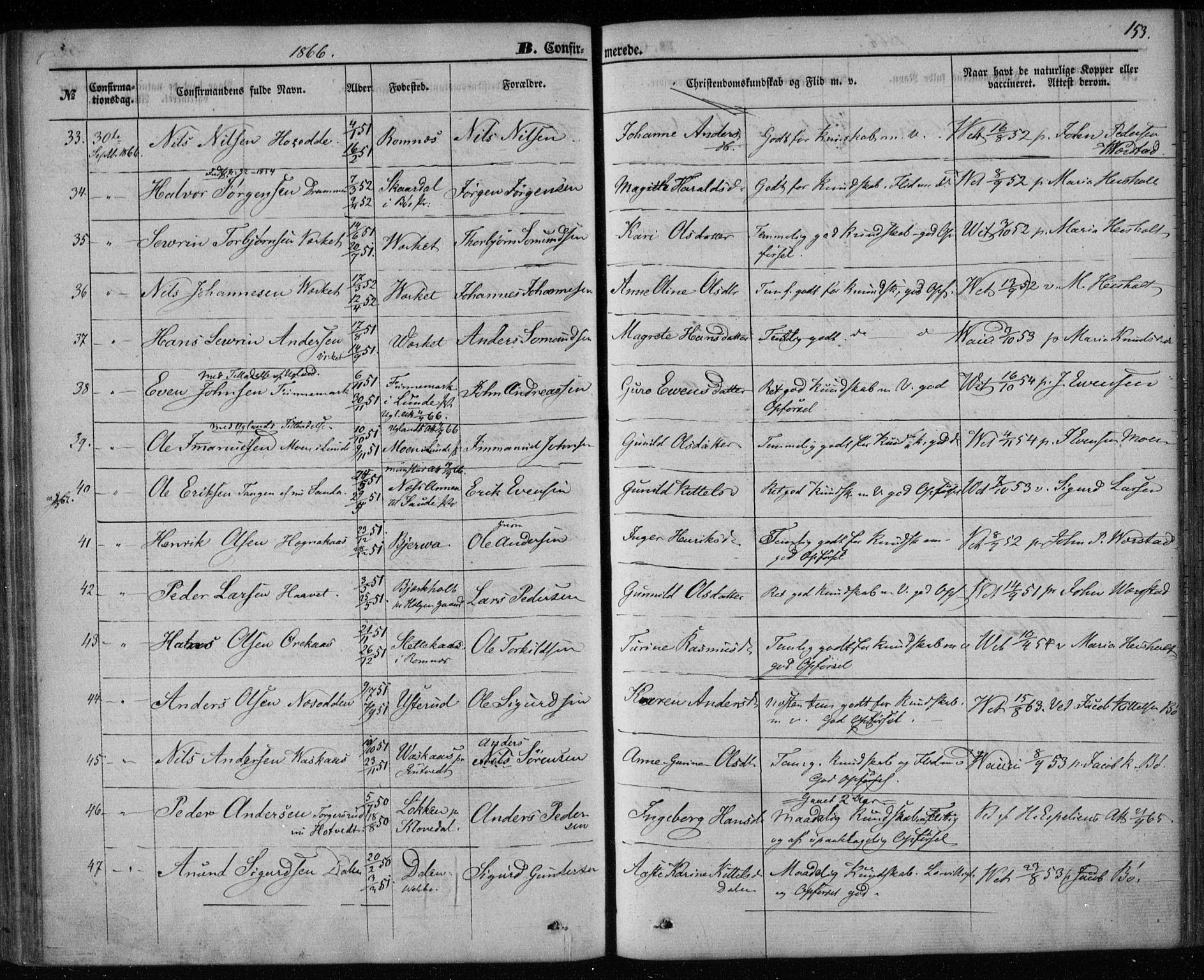 Holla kirkebøker, SAKO/A-272/F/Fa/L0006: Parish register (official) no. 6, 1861-1869, p. 153