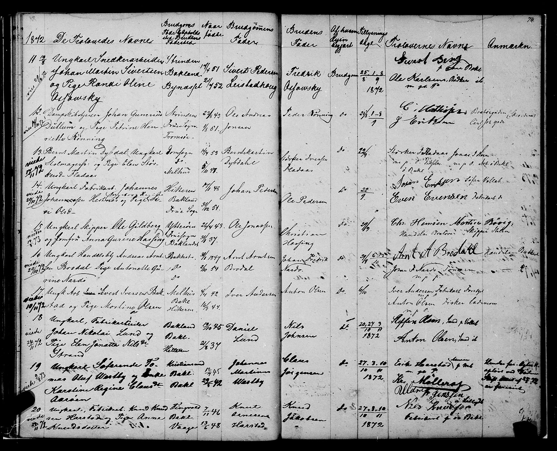 Ministerialprotokoller, klokkerbøker og fødselsregistre - Sør-Trøndelag, AV/SAT-A-1456/604/L0187: Parish register (official) no. 604A08, 1847-1878, p. 74