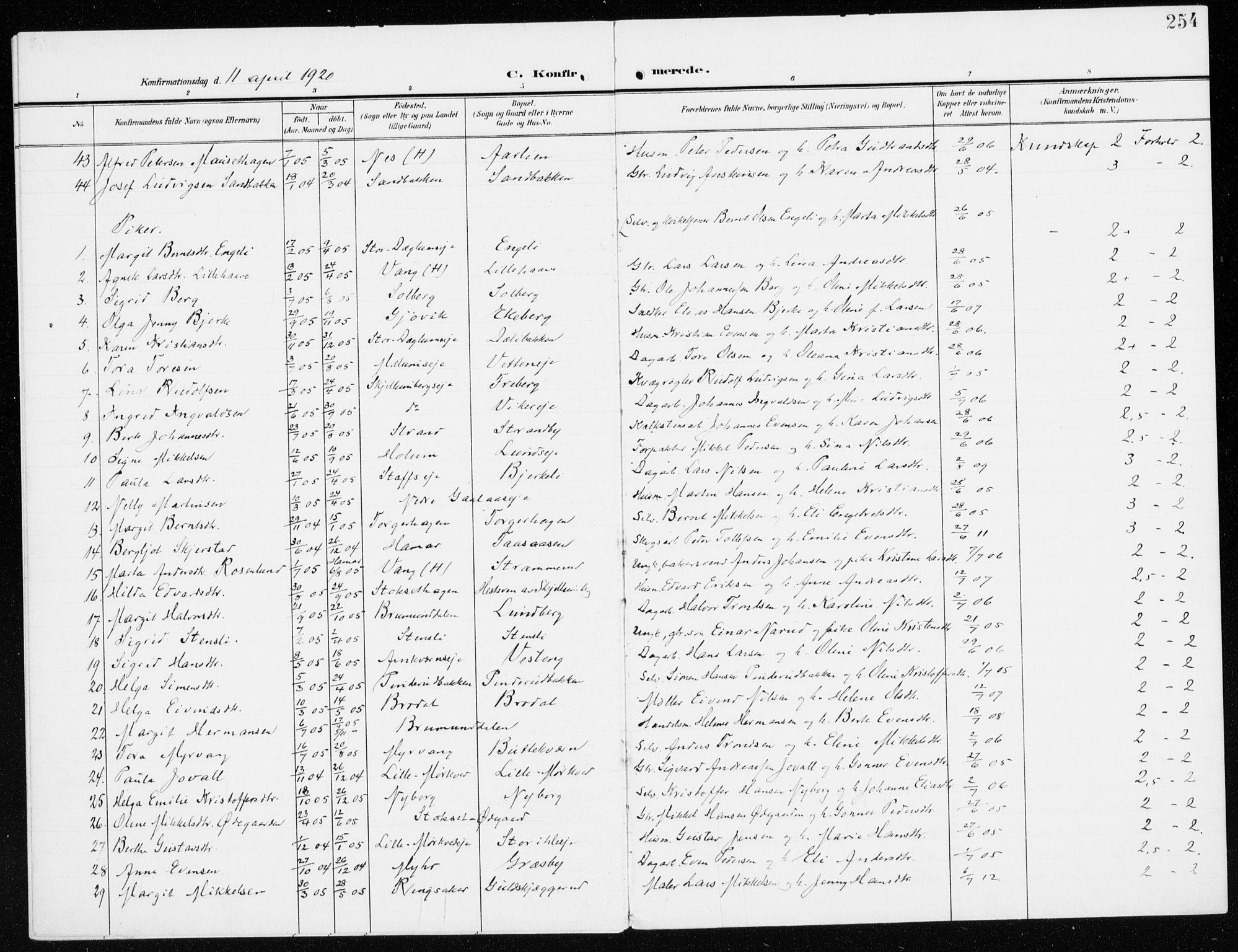 Furnes prestekontor, SAH/PREST-012/K/Ka/L0001: Parish register (official) no. 1, 1907-1935, p. 254