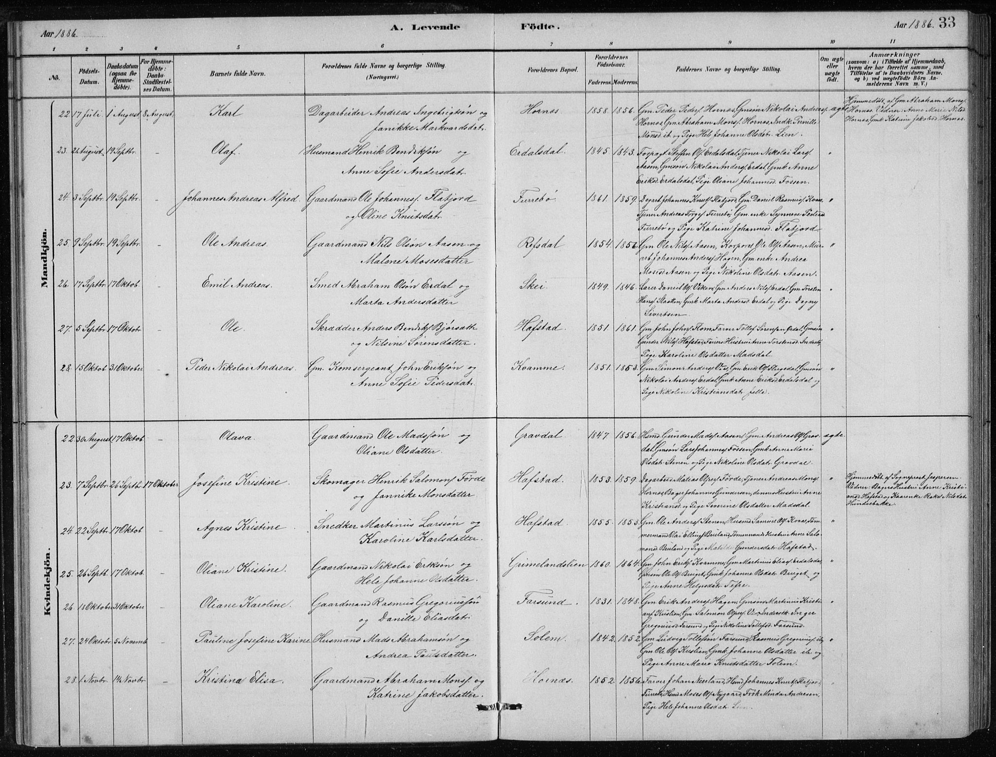 Førde sokneprestembete, AV/SAB-A-79901/H/Hab/Haba/L0002: Parish register (copy) no. A 2, 1881-1898, p. 33