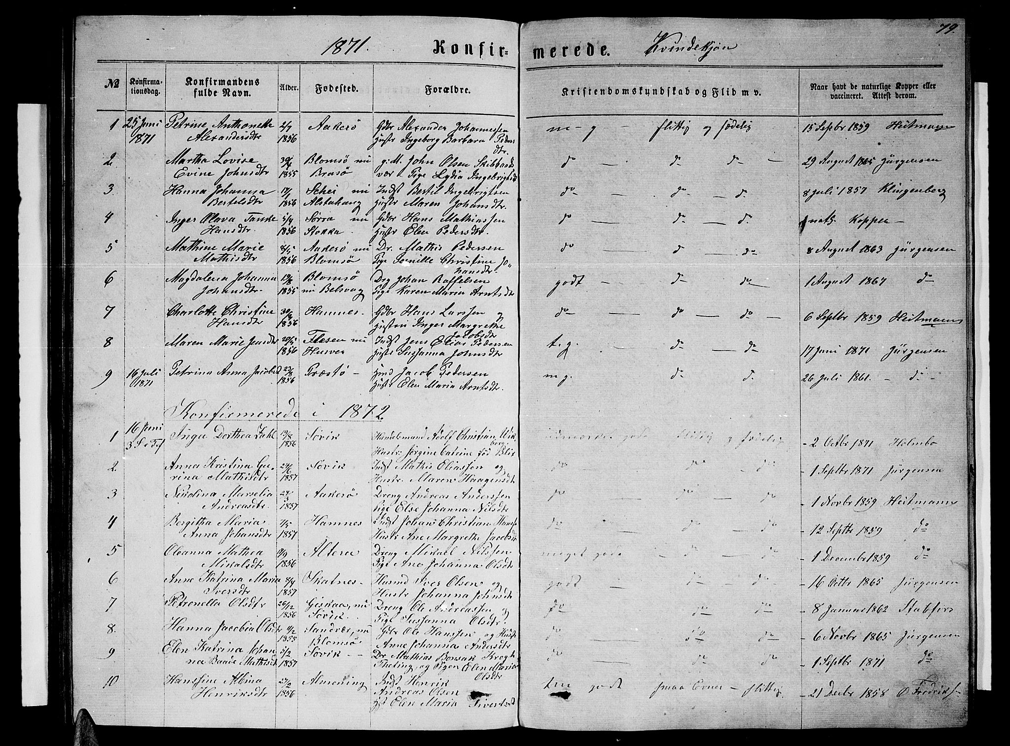 Ministerialprotokoller, klokkerbøker og fødselsregistre - Nordland, SAT/A-1459/830/L0461: Parish register (copy) no. 830C03, 1866-1881, p. 79