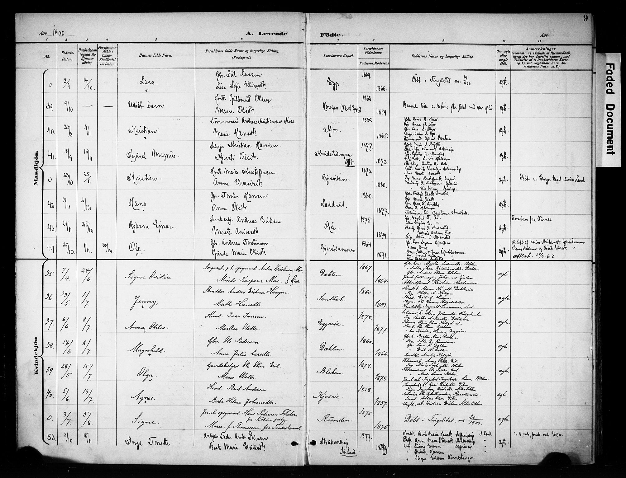 Brandbu prestekontor, AV/SAH-PREST-114/H/Ha/Haa/L0001: Parish register (official) no. 1, 1900-1912, p. 9