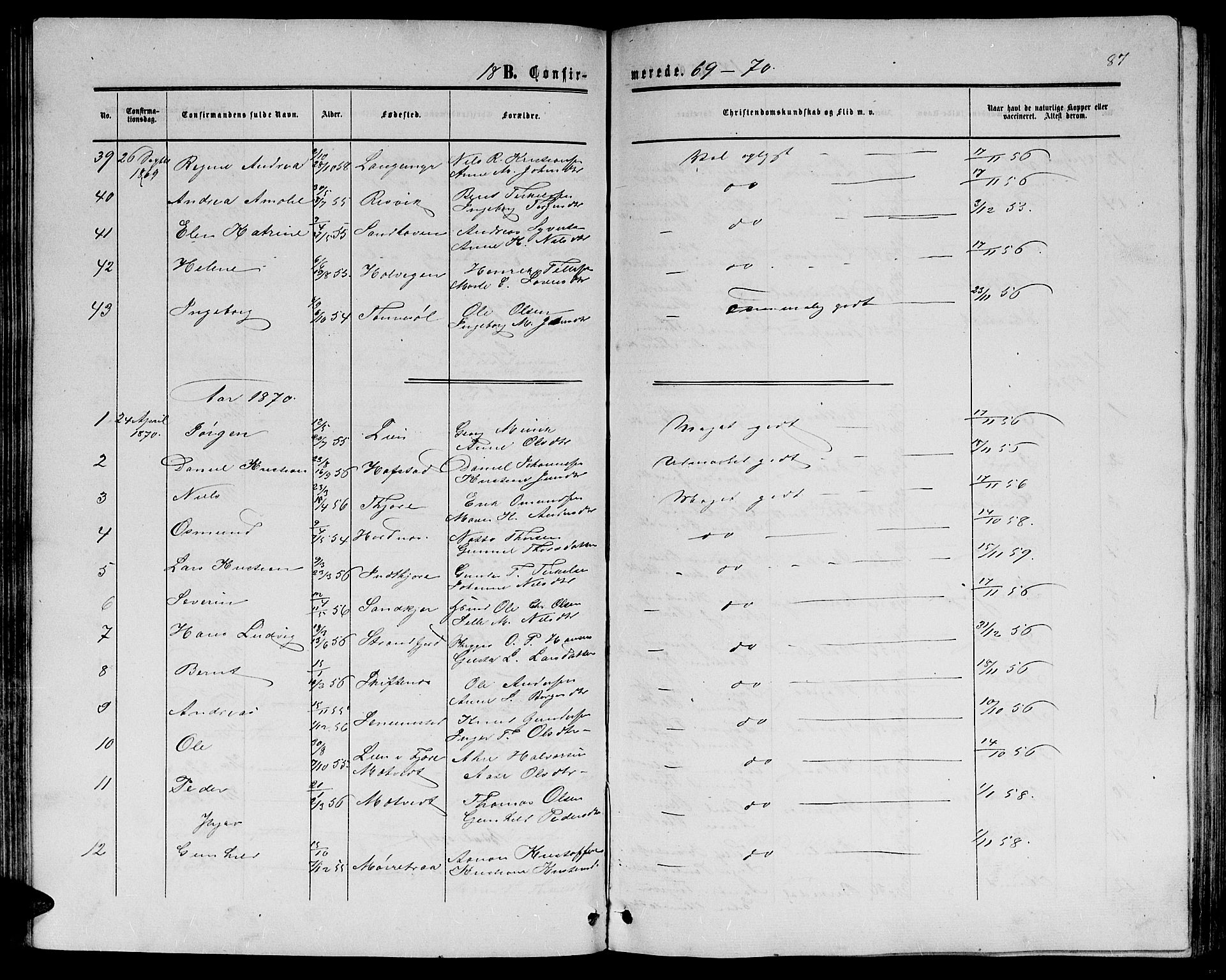 Hommedal sokneprestkontor, SAK/1111-0023/F/Fb/Fbb/L0006: Parish register (copy) no. B 6, 1869-1884, p. 87