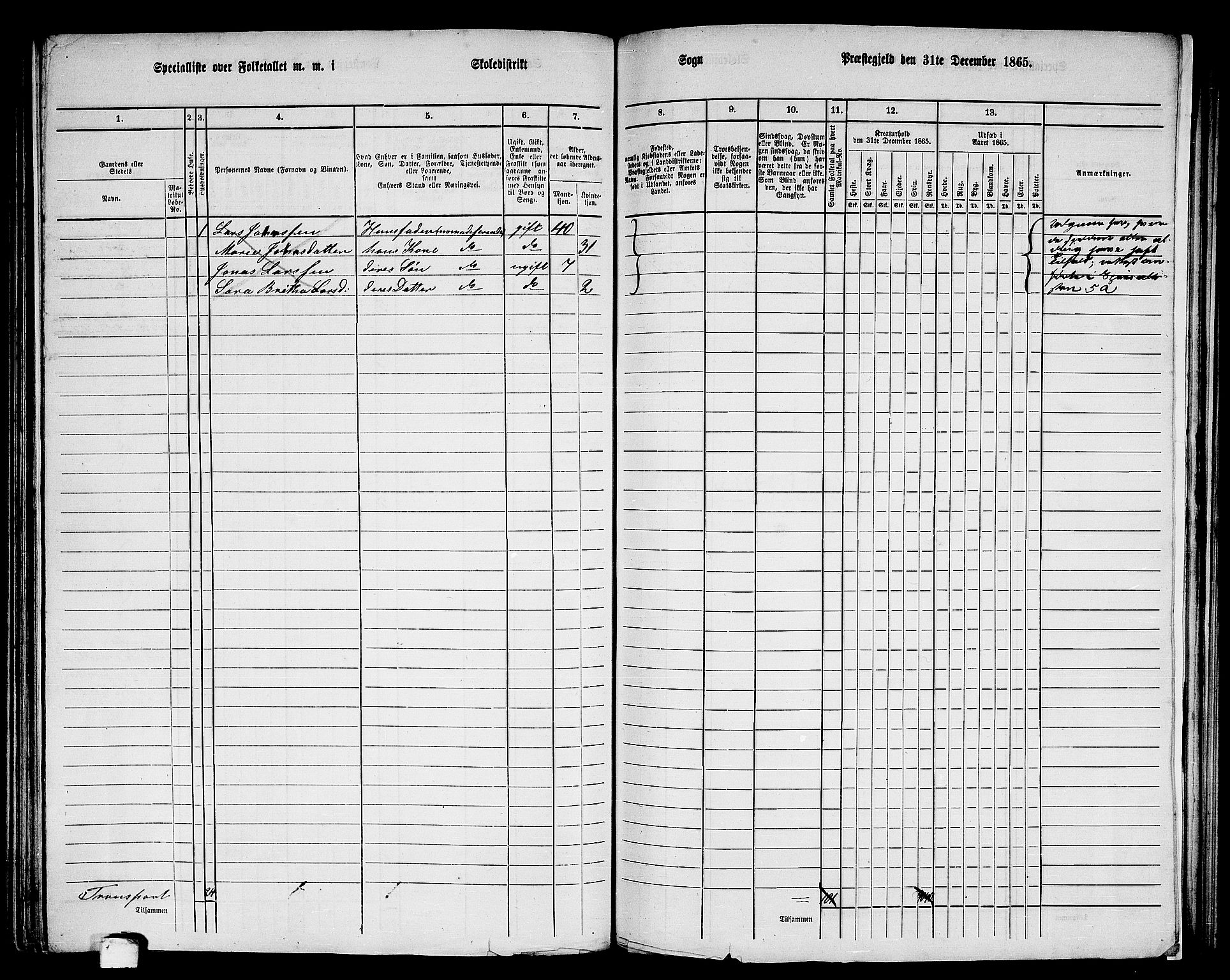 RA, 1865 census for Grong, 1865, p. 140