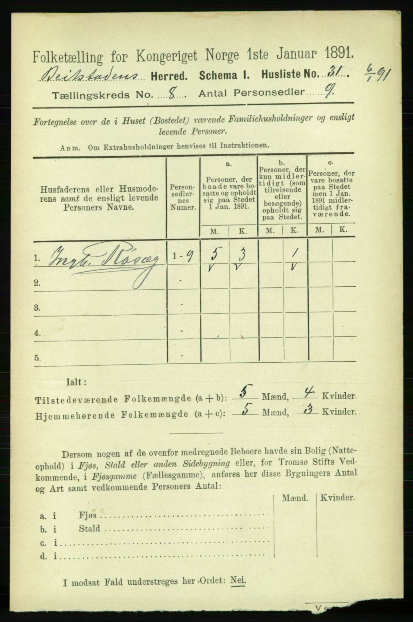 RA, 1891 census for 1727 Beitstad, 1891, p. 2152