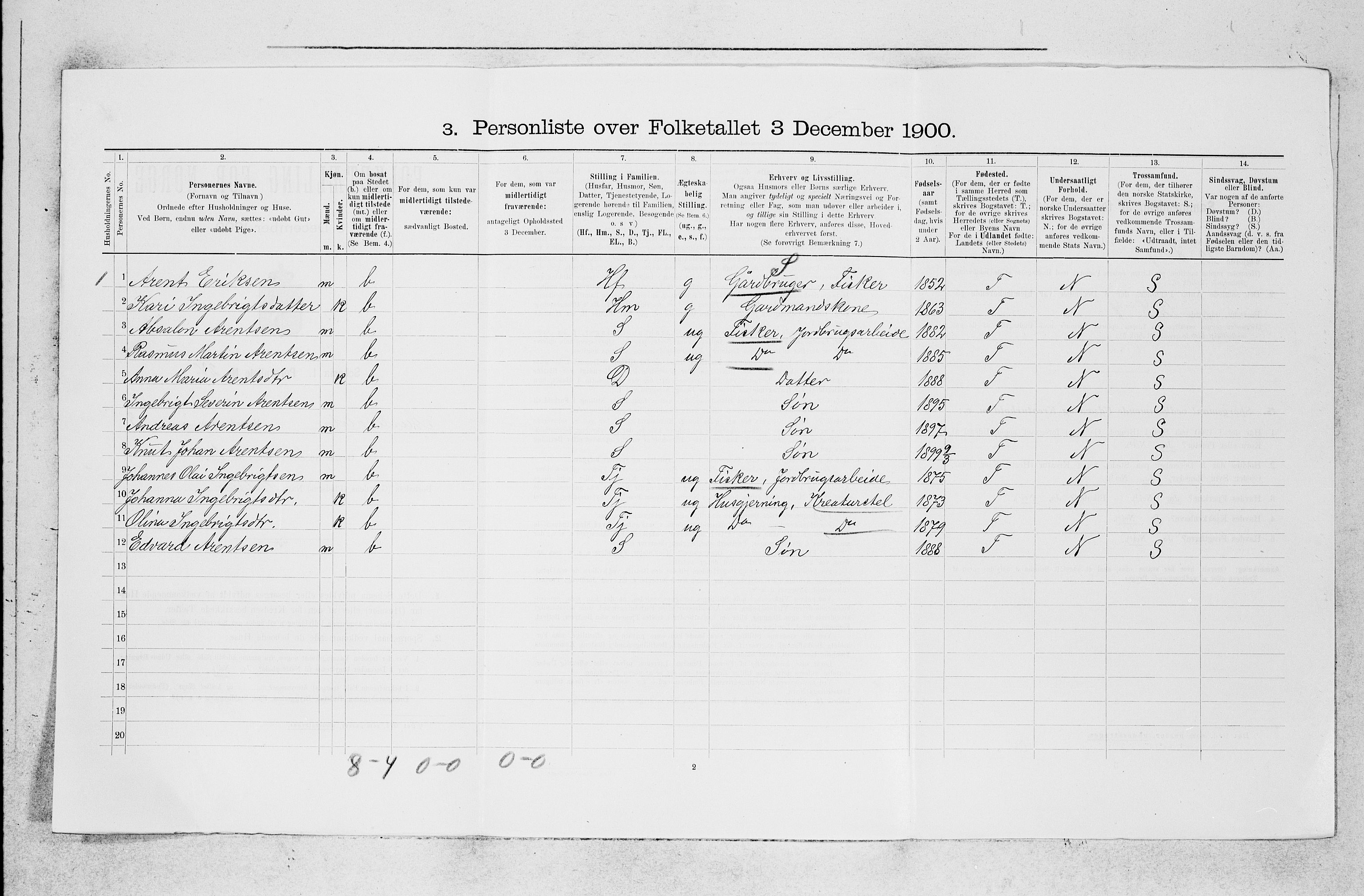 SAB, 1900 census for Austevoll, 1900, p. 348