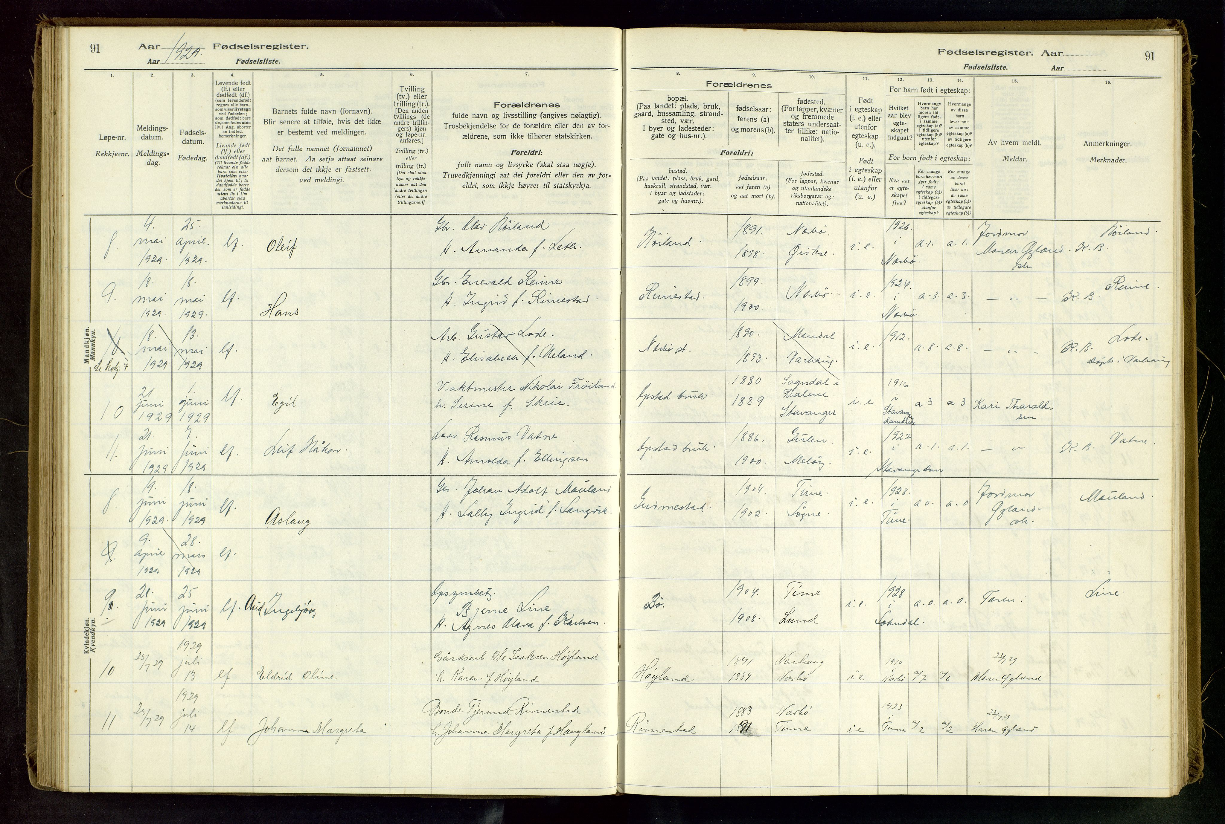 Hå sokneprestkontor, AV/SAST-A-101801/002/C/L0001: Birth register no. 1, 1916-1945, p. 91