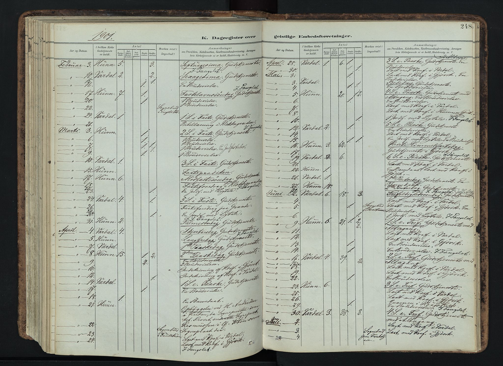 Vardal prestekontor, AV/SAH-PREST-100/H/Ha/Haa/L0019: Parish register (official) no. 19, 1893-1907, p. 248